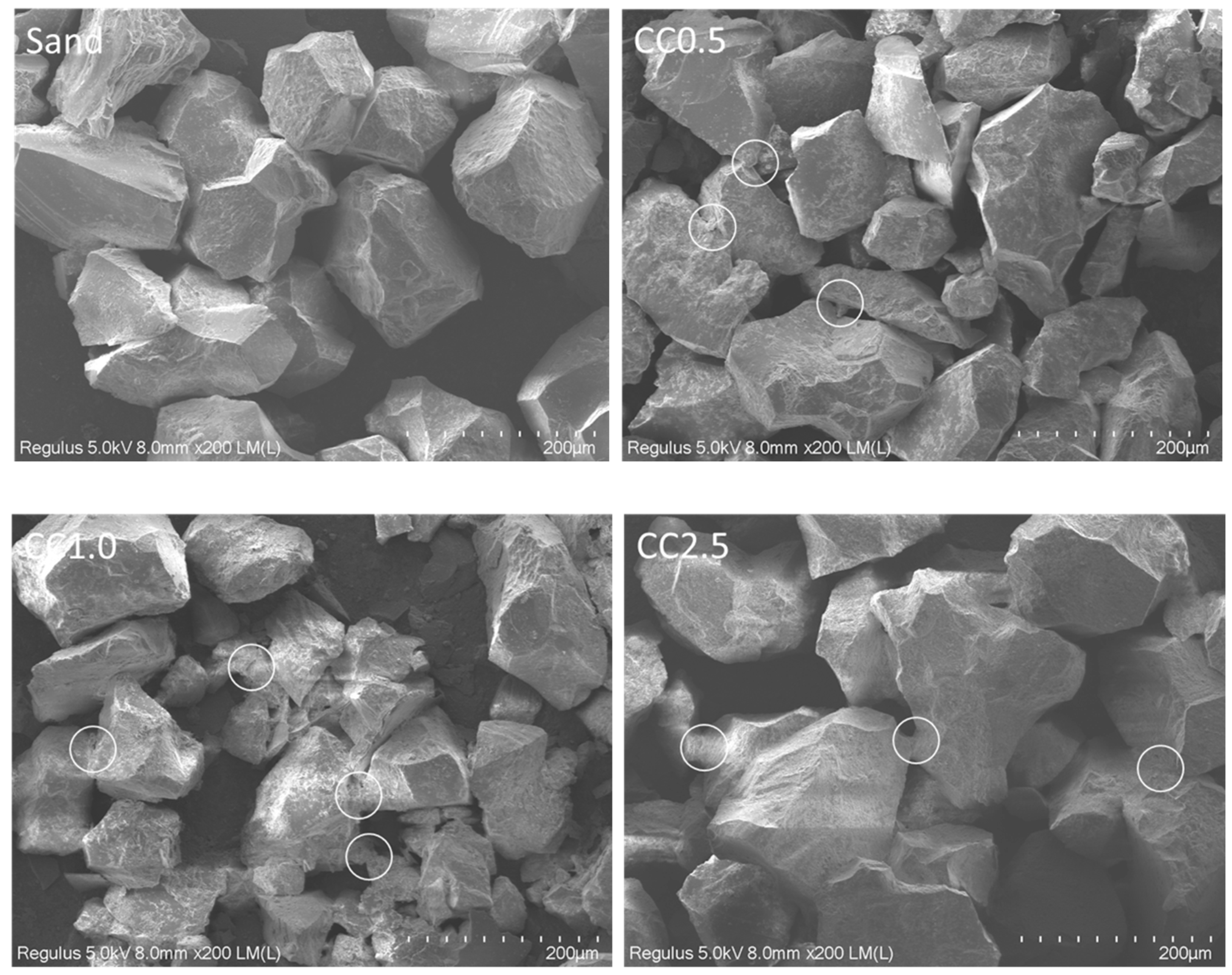 Jmse 08 00066 g009a Jmse 08 00066 g009a