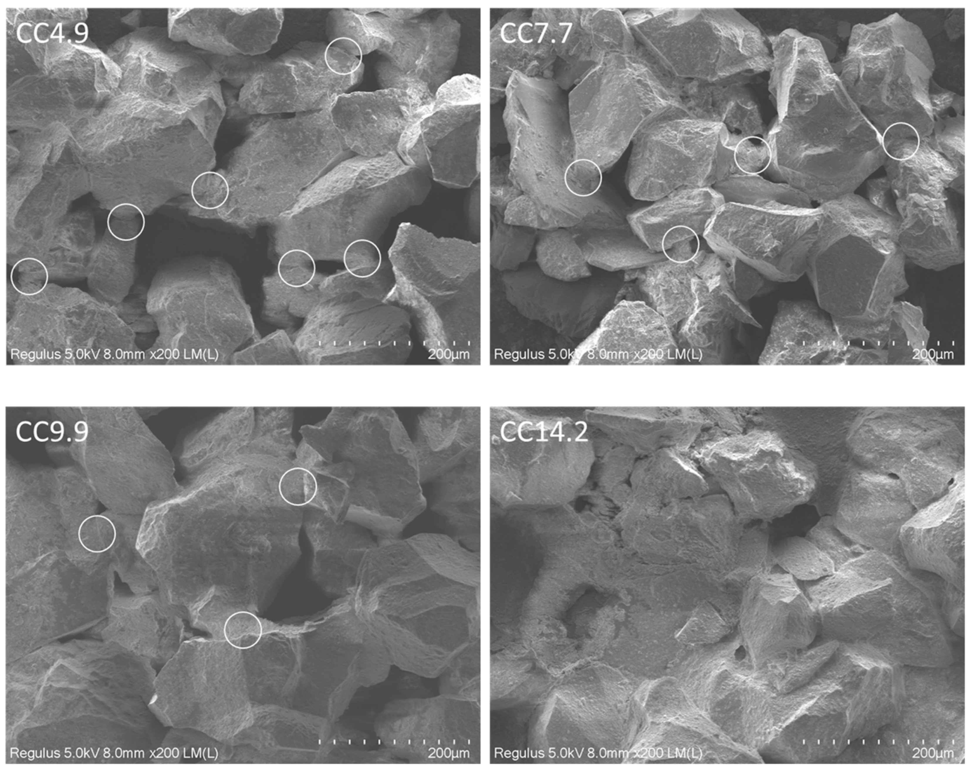 Jmse 08 00066 g009b Jmse 08 00066 g009b