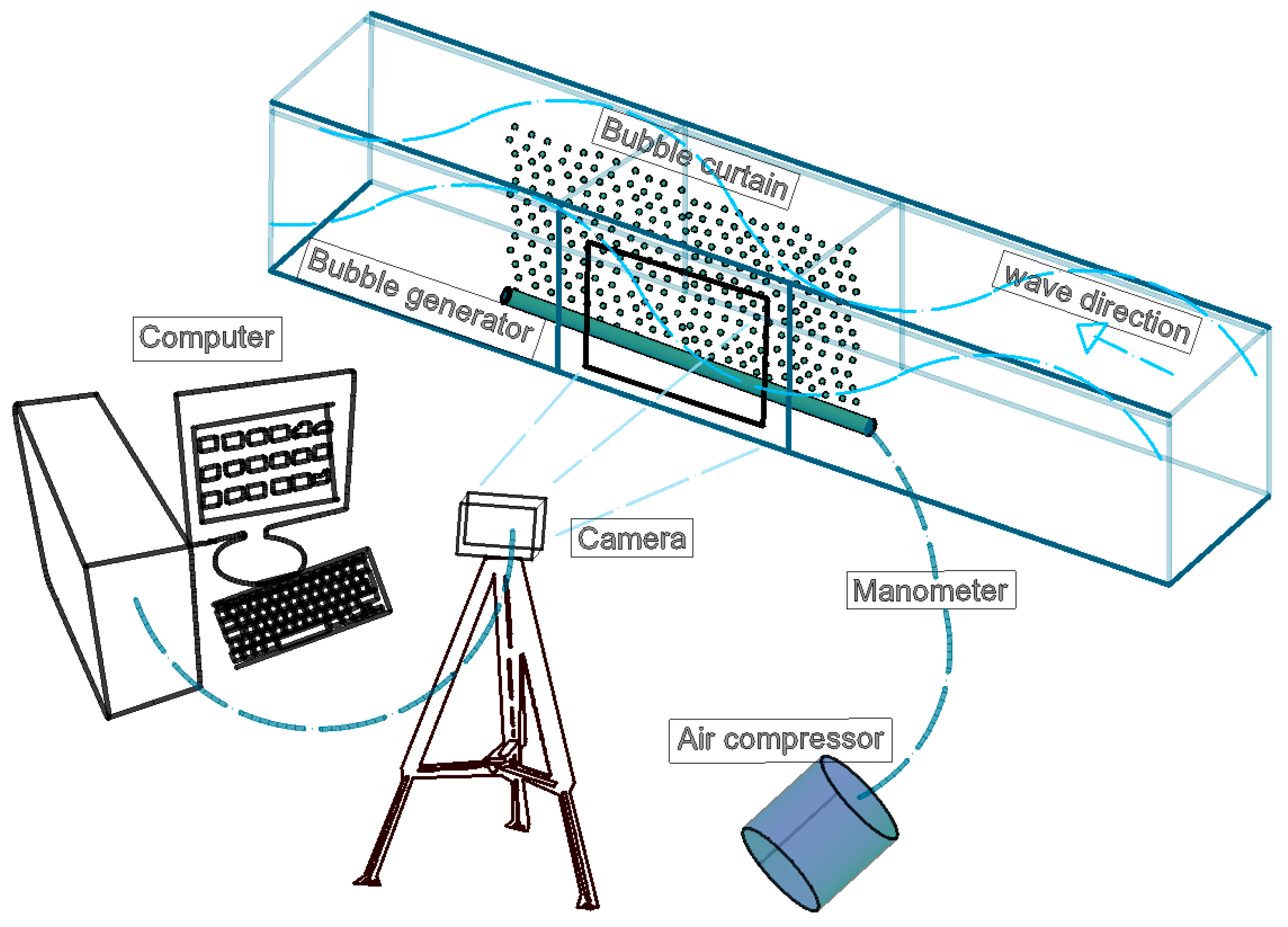Jmse 08 00088 g001 Jmse 08 00088 g001