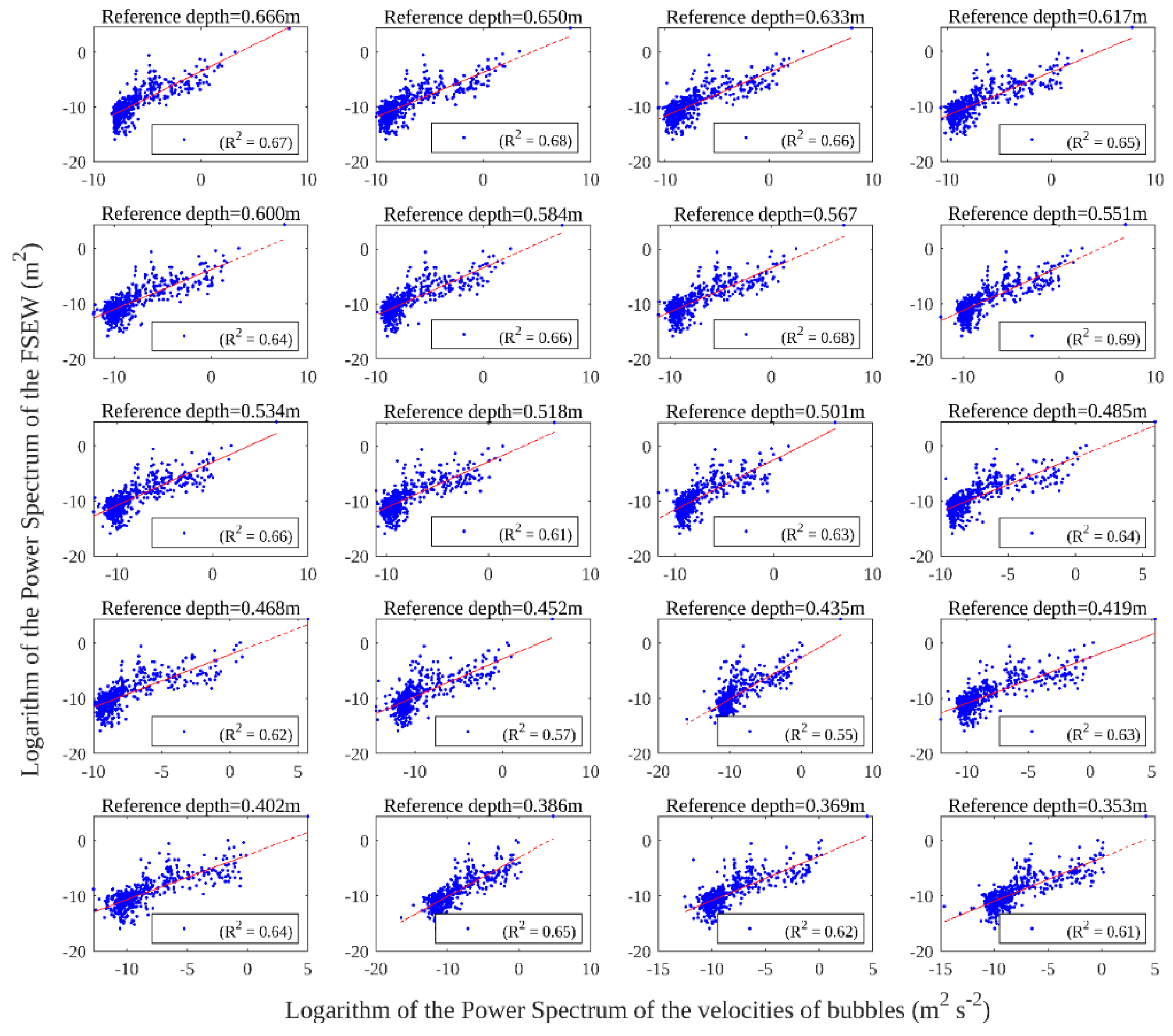 Jmse 08 00088 g008 Jmse 08 00088 g008