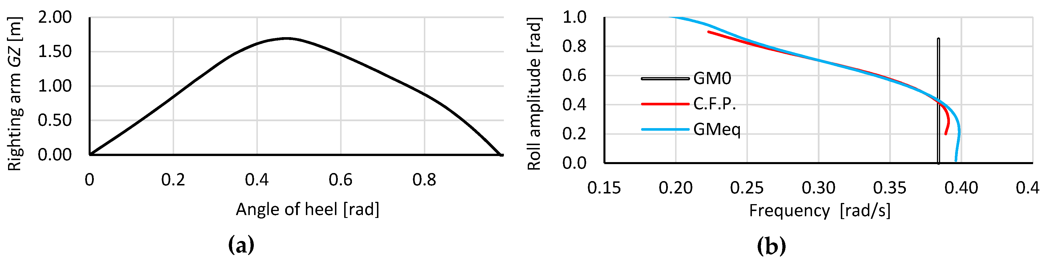 Jmse 08 00091 g001 Jmse 08 00091 g001