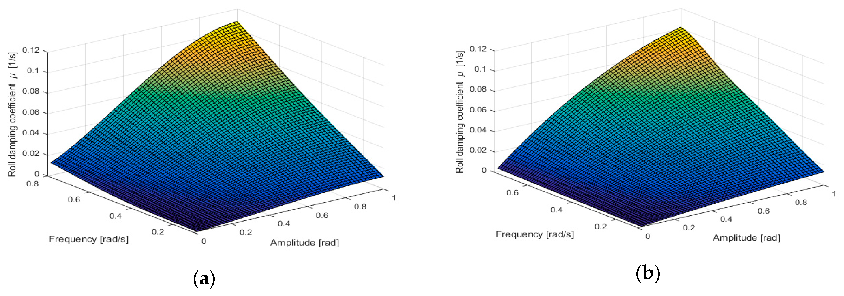 Jmse 08 00091 g004 Jmse 08 00091 g004