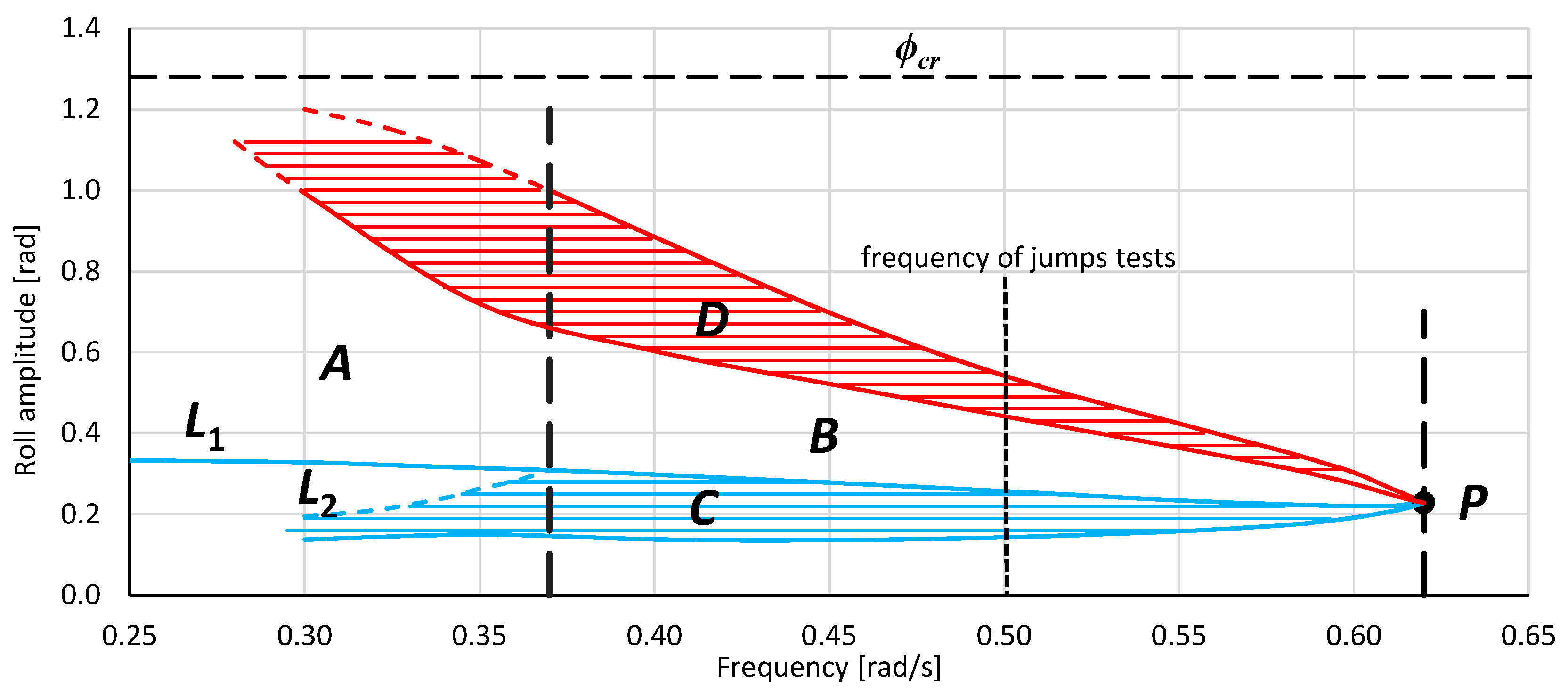 Jmse 08 00091 g006 Jmse 08 00091 g006
