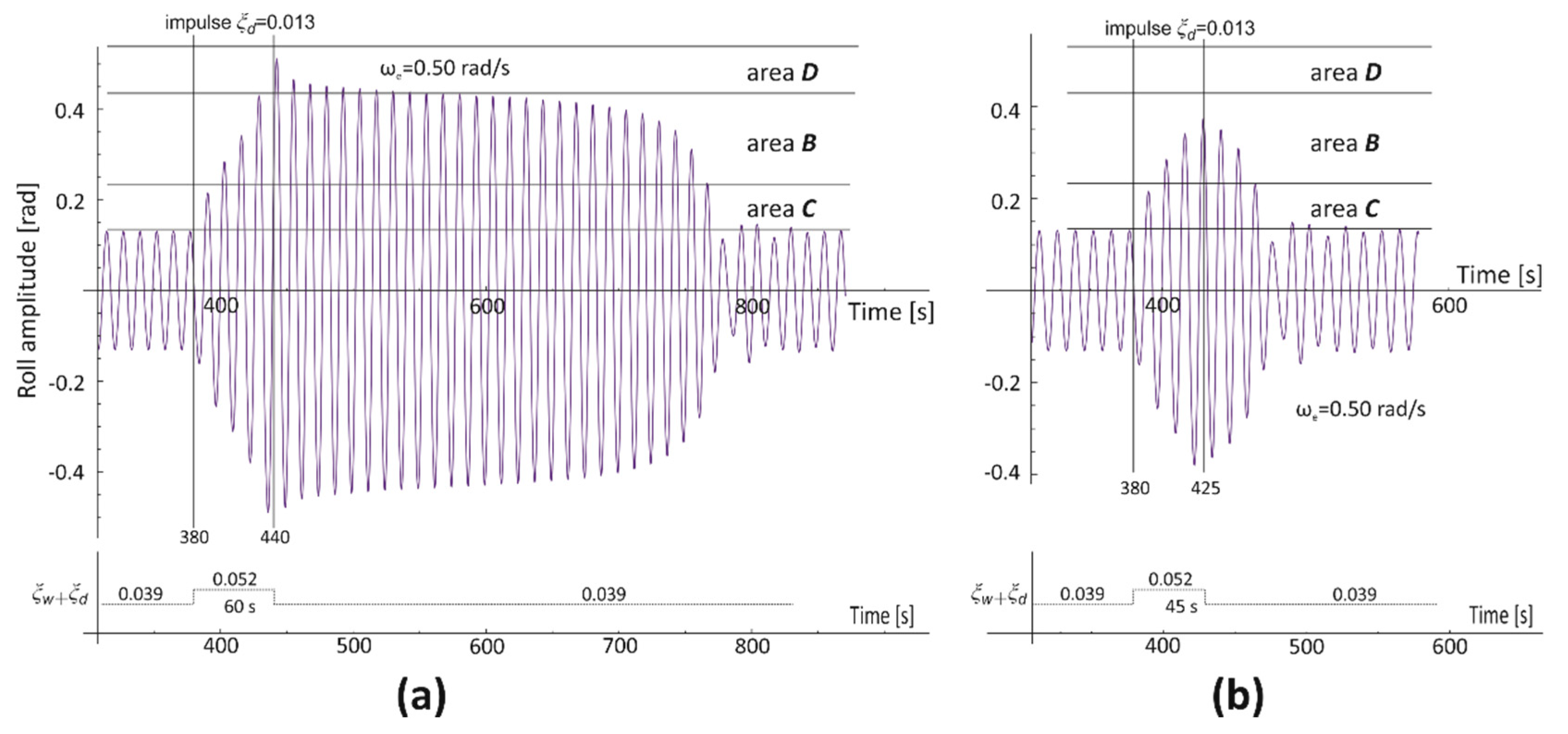 Jmse 08 00091 g009 Jmse 08 00091 g009