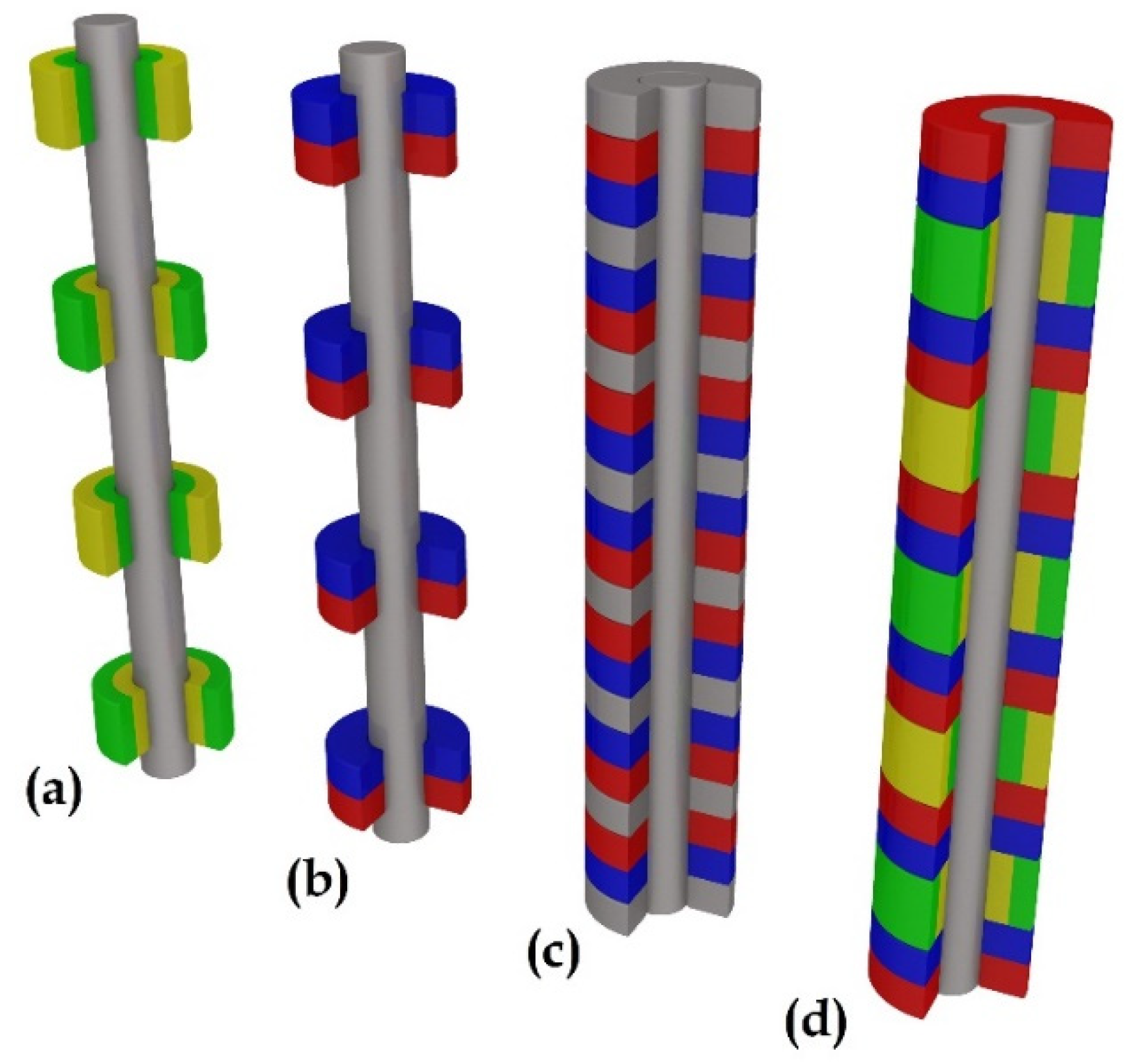 Jmse 08 00093 g003 Jmse 08 00093 g003