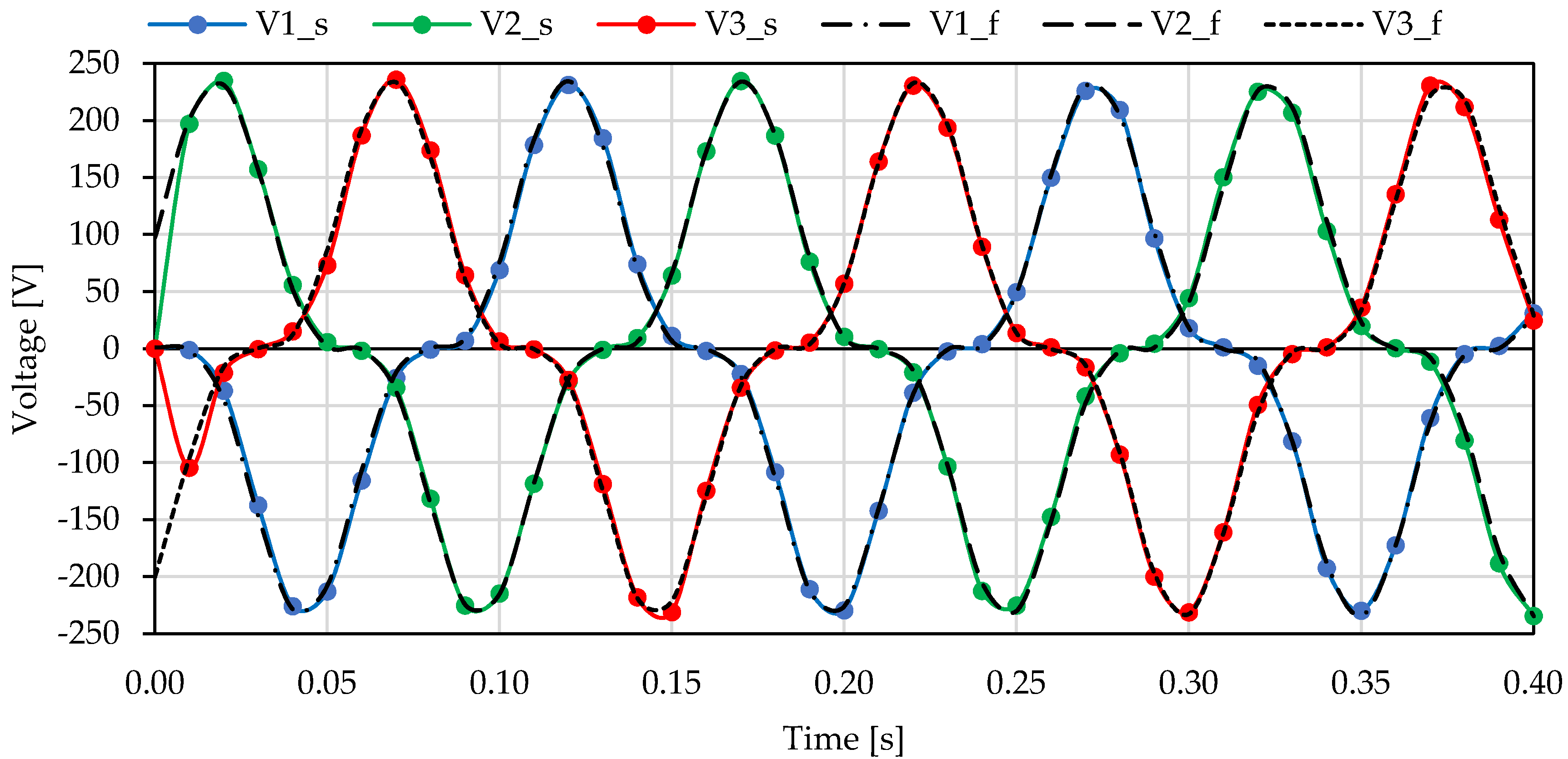 Jmse 08 00093 g009 Jmse 08 00093 g009