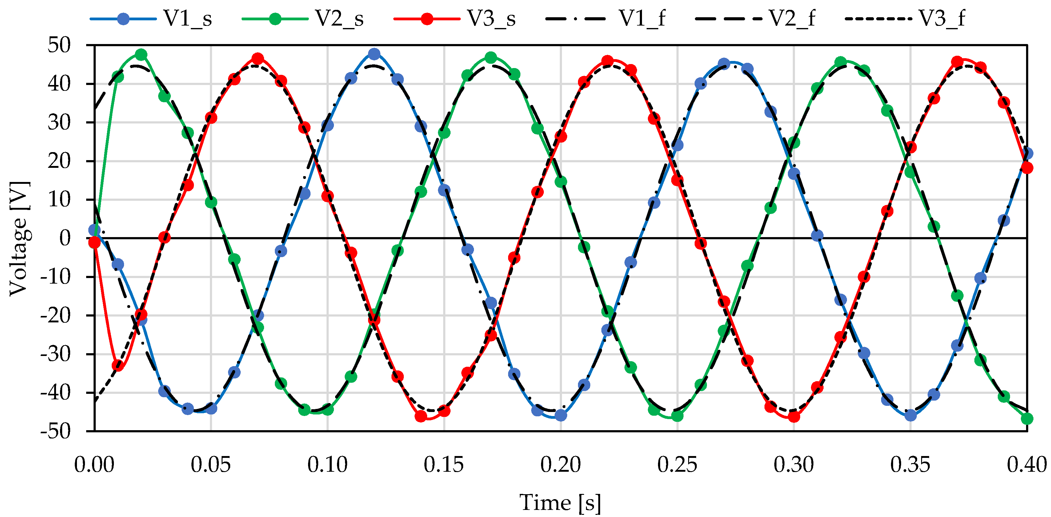 Jmse 08 00093 g010 Jmse 08 00093 g010
