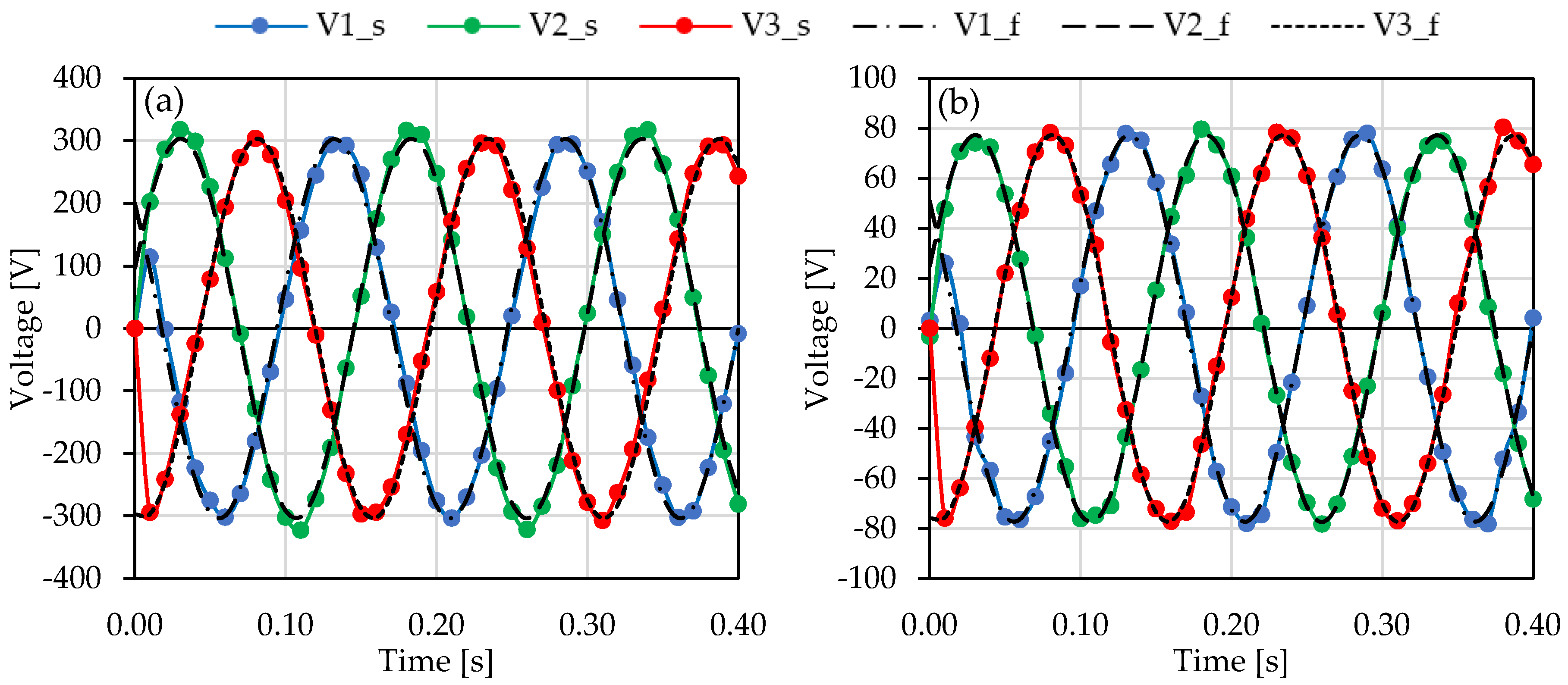 Jmse 08 00093 g013 Jmse 08 00093 g013