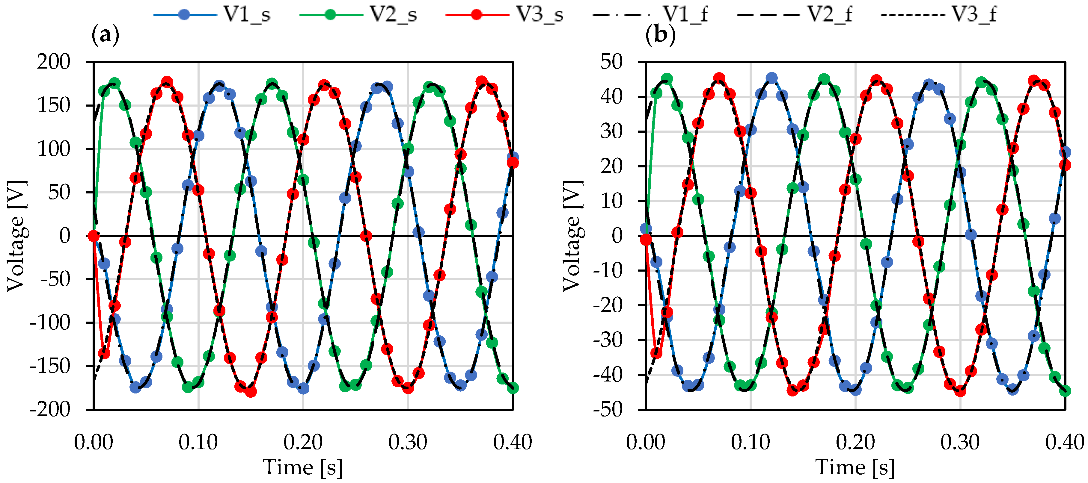 Jmse 08 00093 g014 Jmse 08 00093 g014