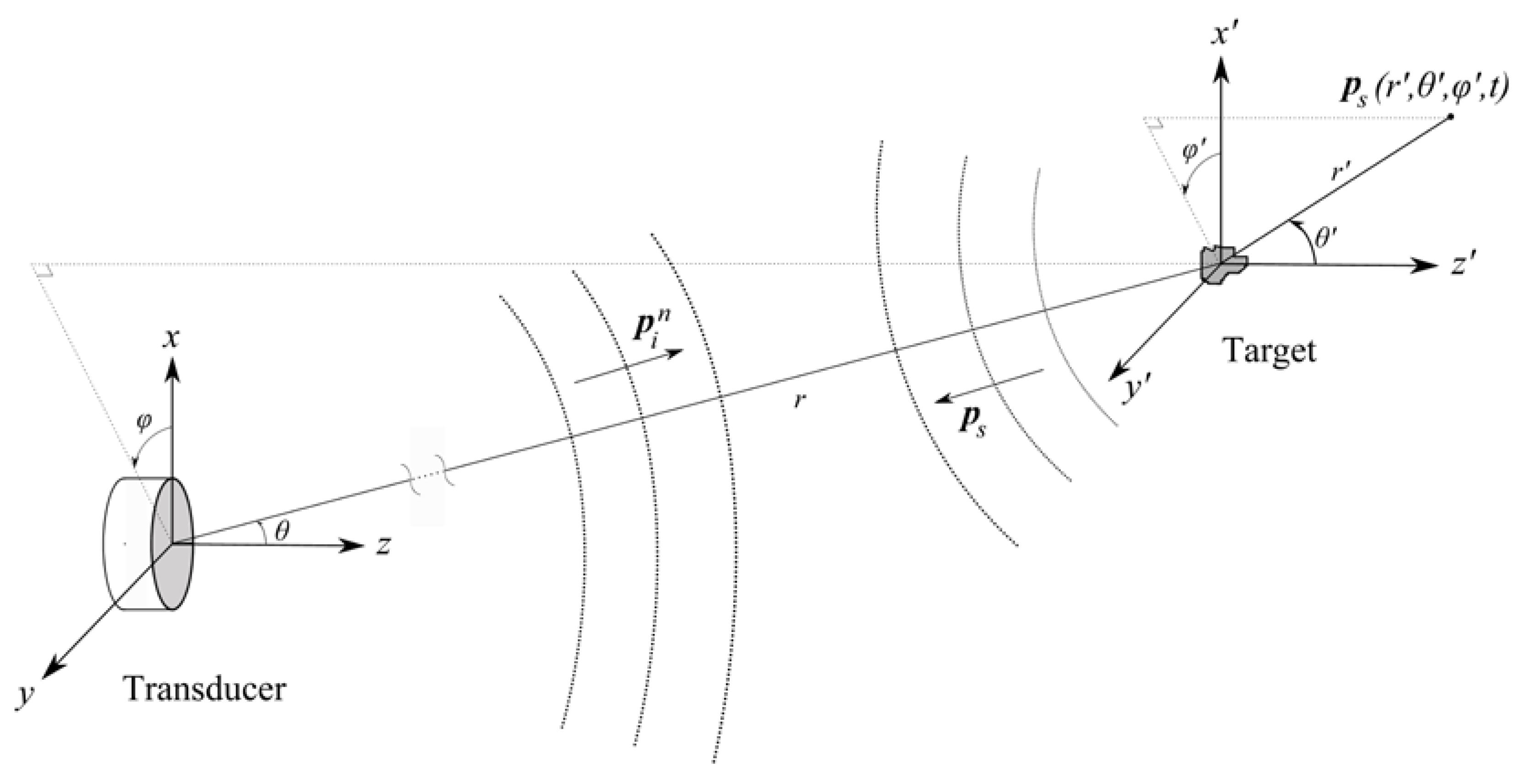 Jmse 08 00098 g001 Jmse 08 00098 g001