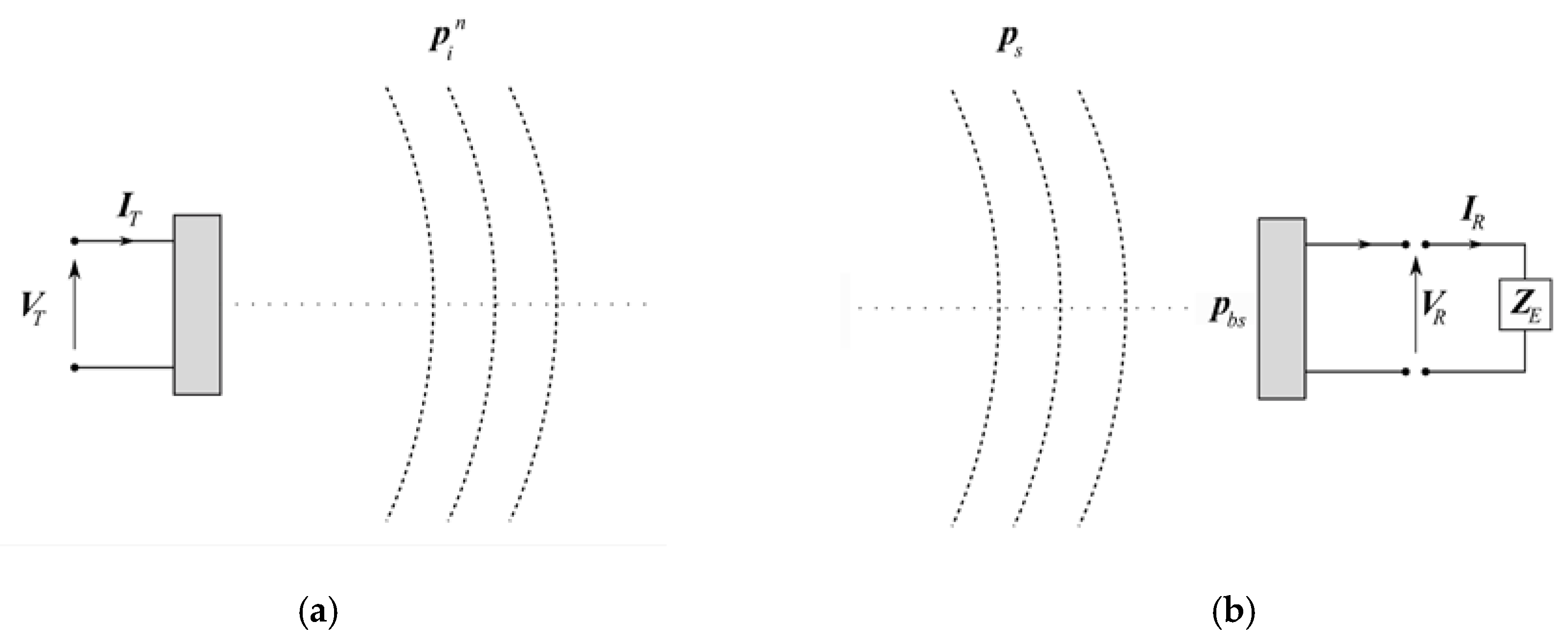 Jmse 08 00098 g003 Jmse 08 00098 g003