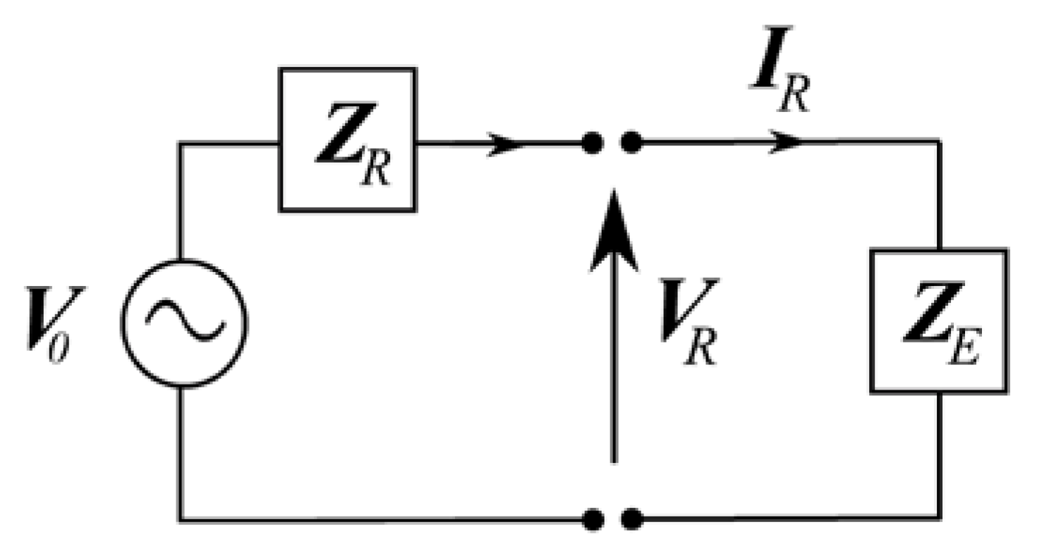 Jmse 08 00098 g004 Jmse 08 00098 g004