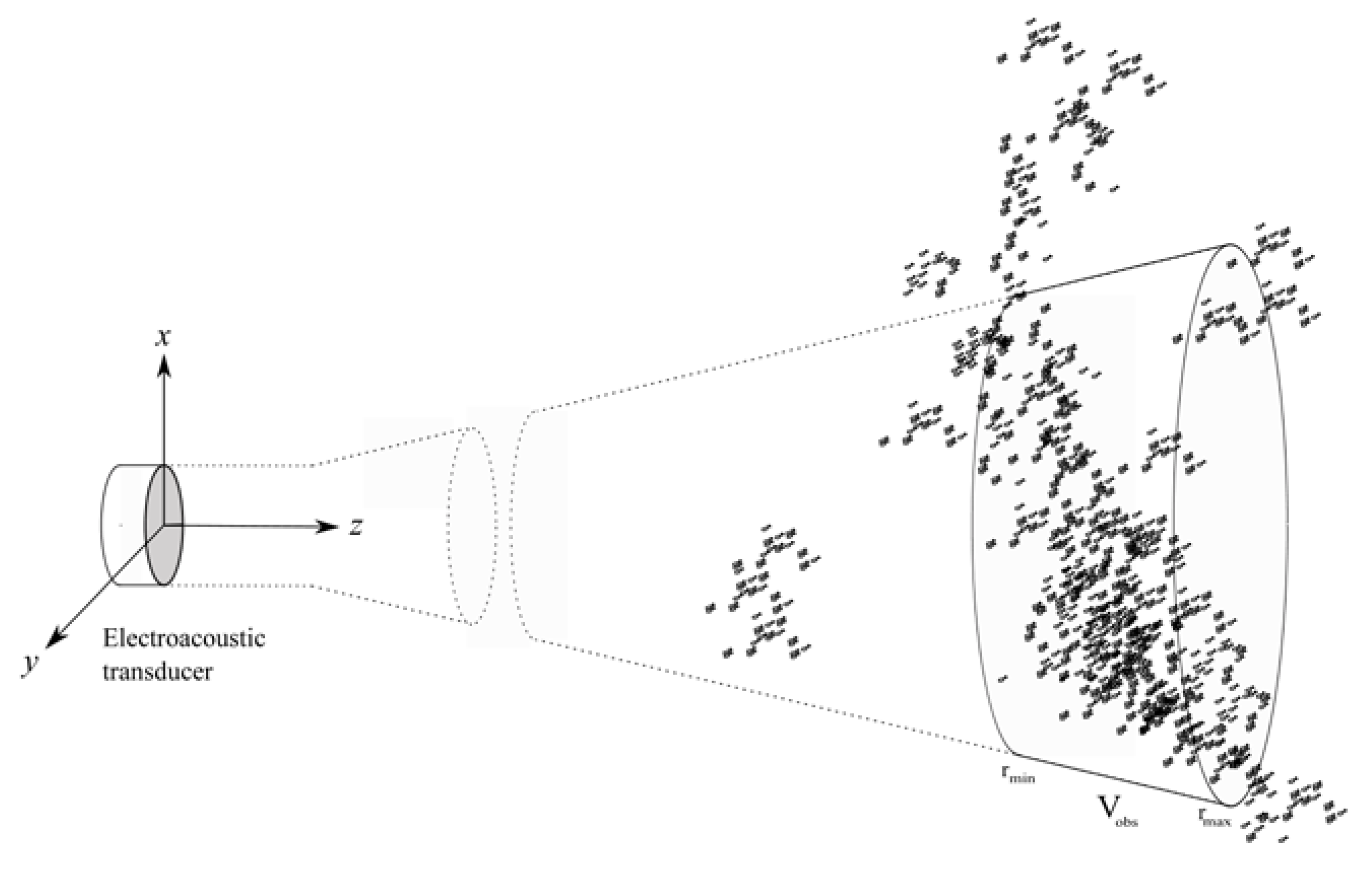 Jmse 08 00098 g005 Jmse 08 00098 g005