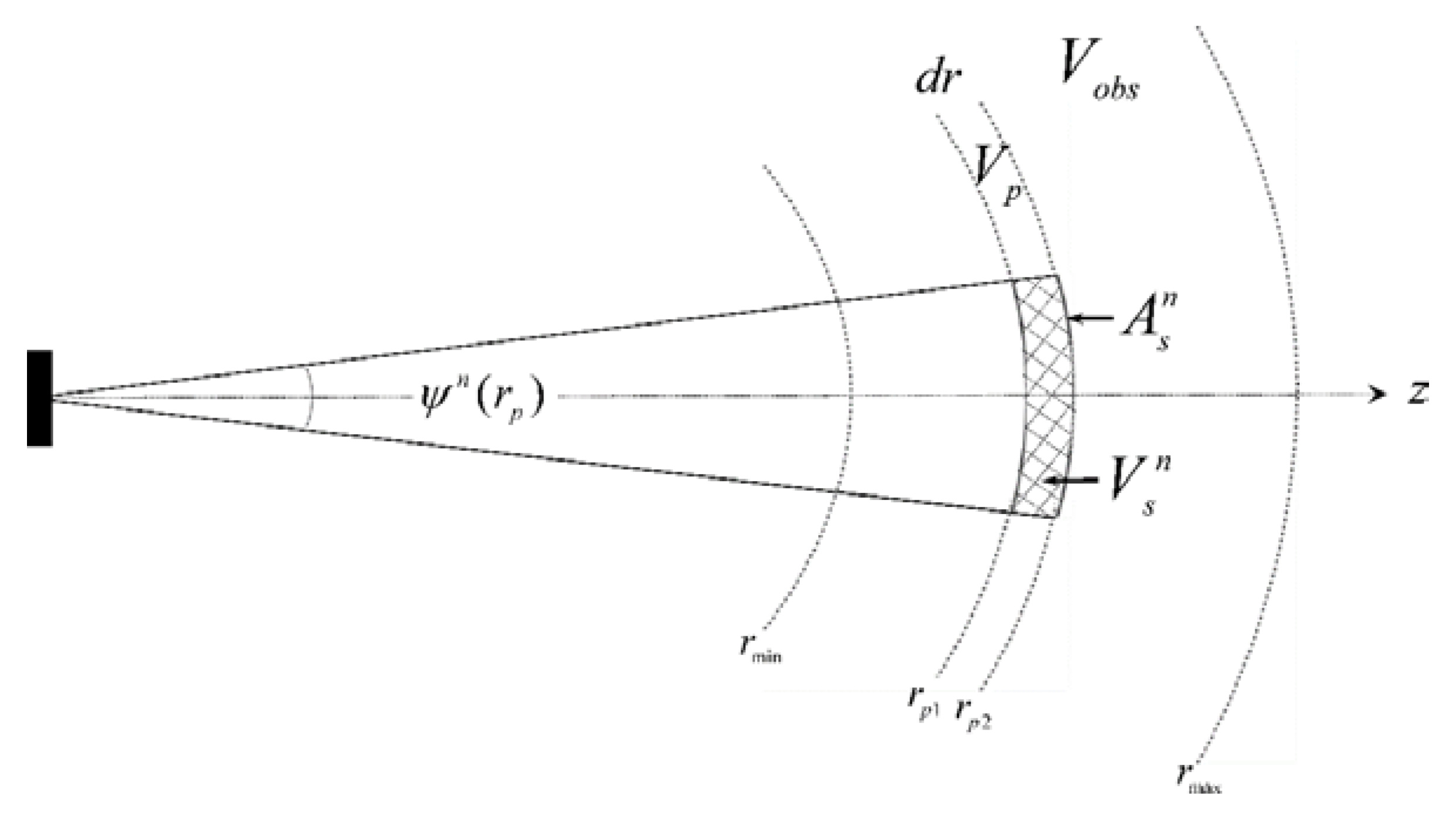 Jmse 08 00098 g006 Jmse 08 00098 g006