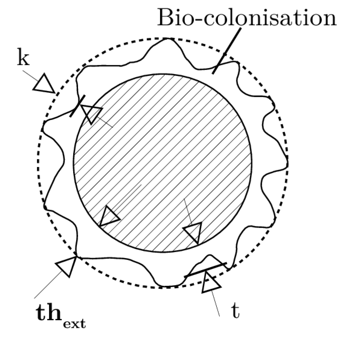 Jmse 08 00108 g003 Jmse 08 00108 g003