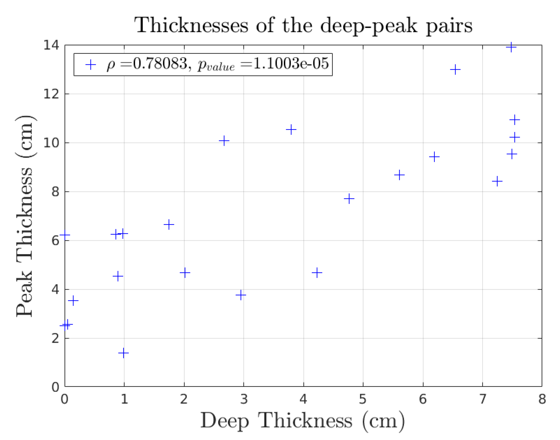 Jmse 08 00108 g009 Jmse 08 00108 g009