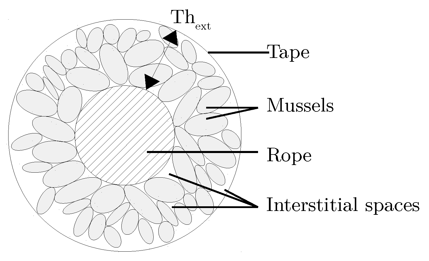Jmse 08 00108 g013 Jmse 08 00108 g013