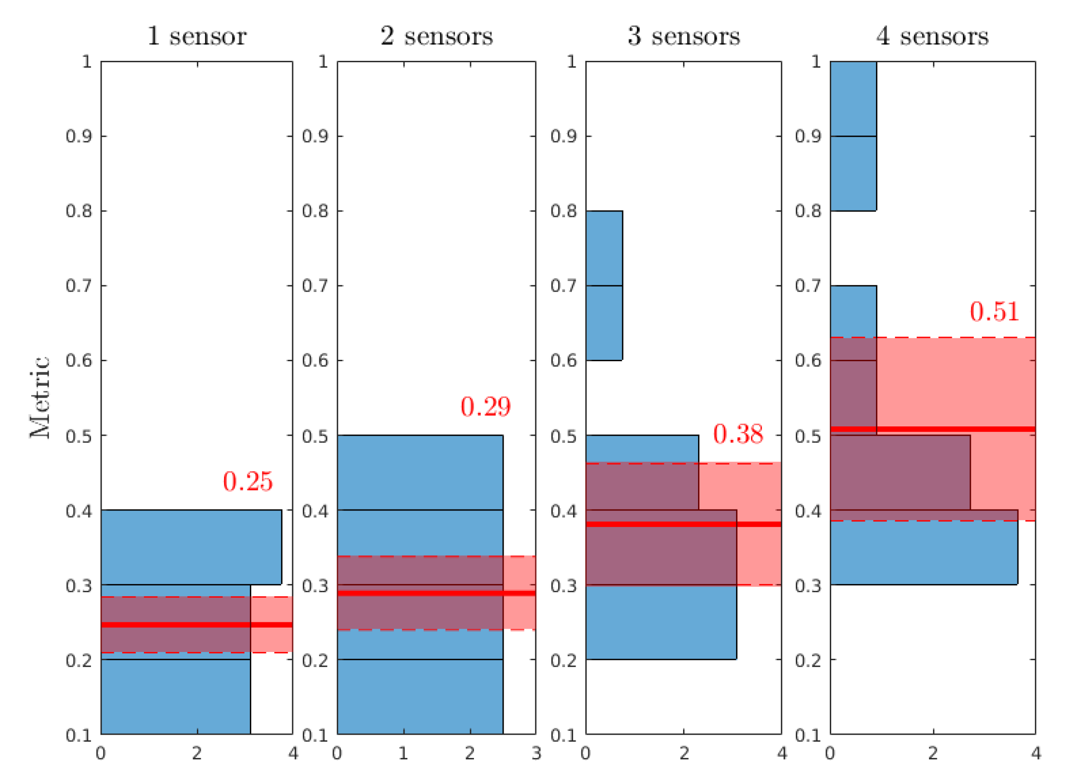 Jmse 08 00108 g020 Jmse 08 00108 g020