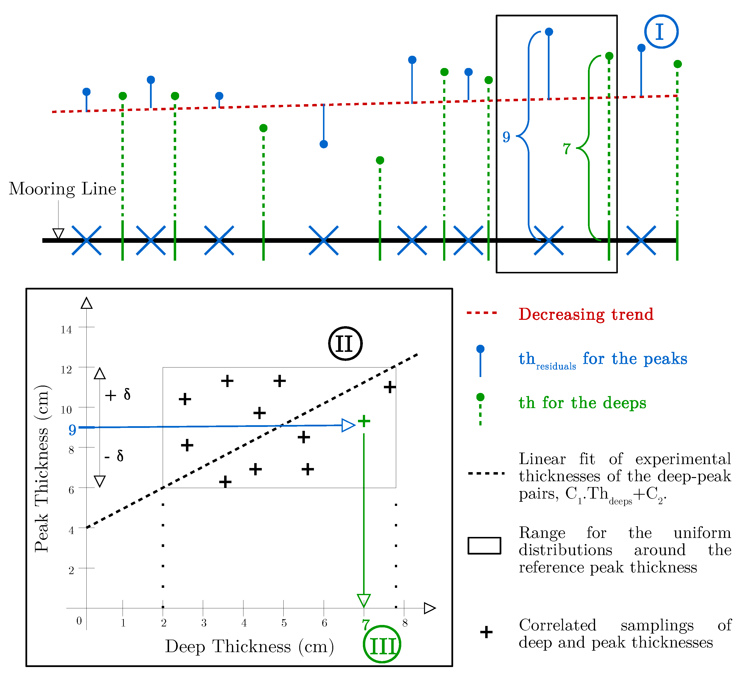 Jmse 08 00108 g0a5 Jmse 08 00108 g0a5
