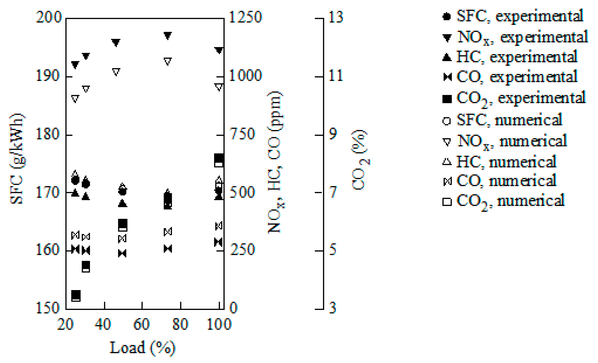 Jmse 08 00109 g004 Jmse 08 00109 g004
