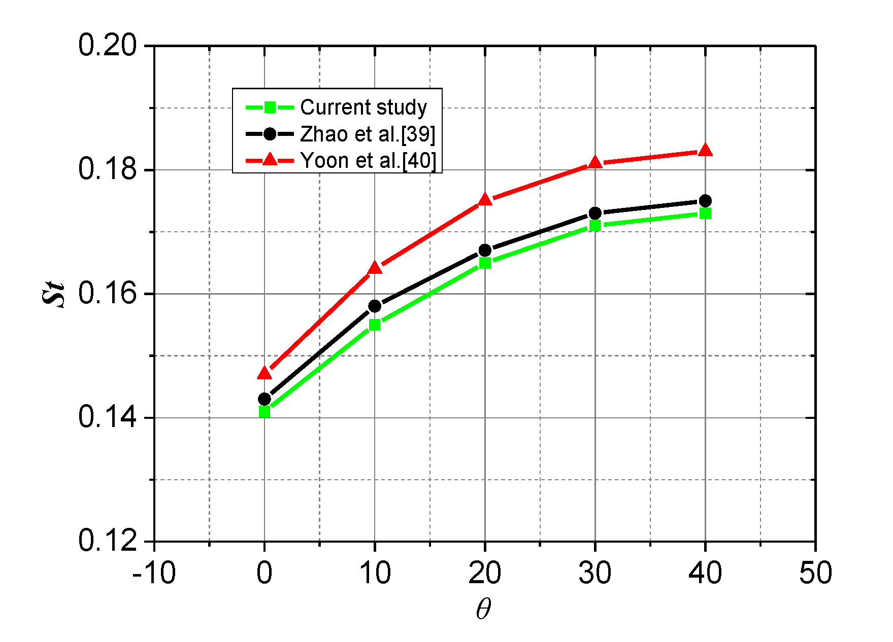 Jmse 08 00111 g002 Jmse 08 00111 g002