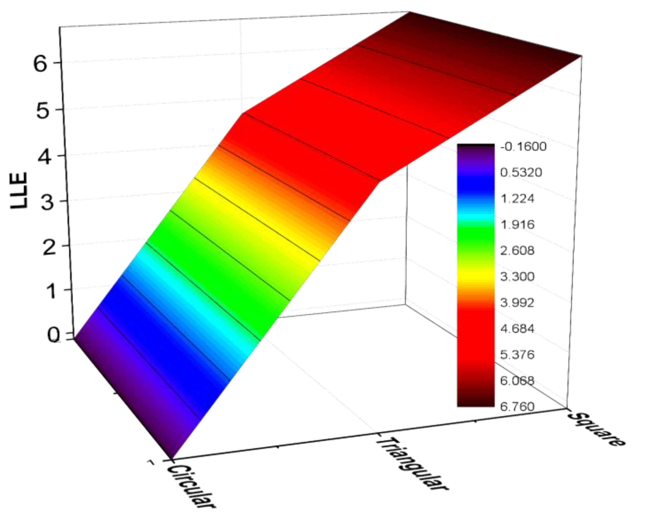 Jmse 08 00111 g005 Jmse 08 00111 g005