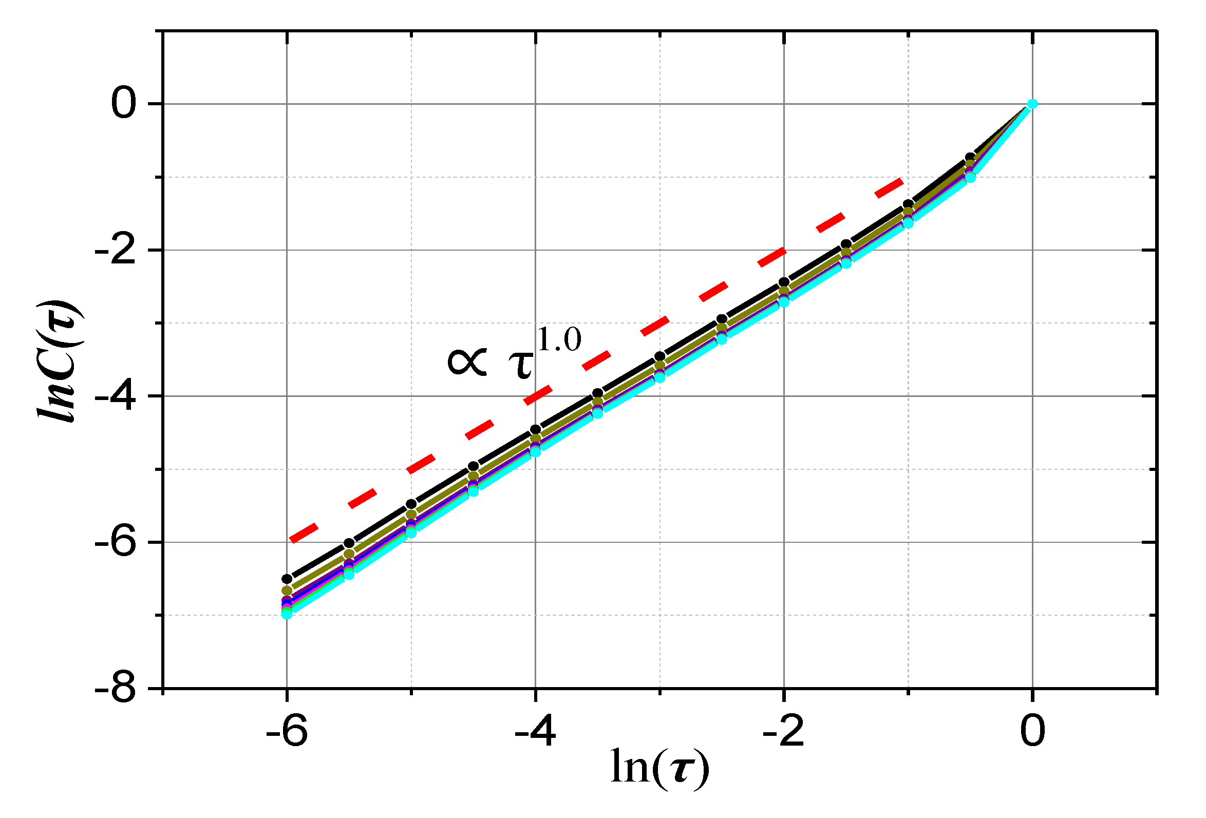 Jmse 08 00111 g006 Jmse 08 00111 g006