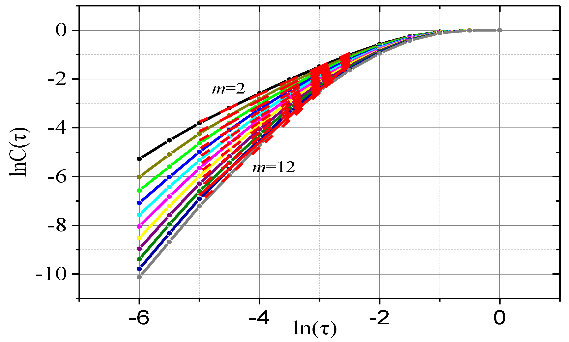 Jmse 08 00111 g007 Jmse 08 00111 g007