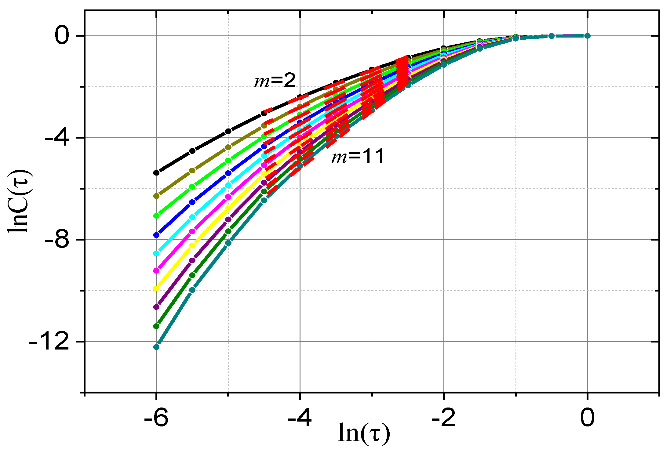 Jmse 08 00111 g008 Jmse 08 00111 g008