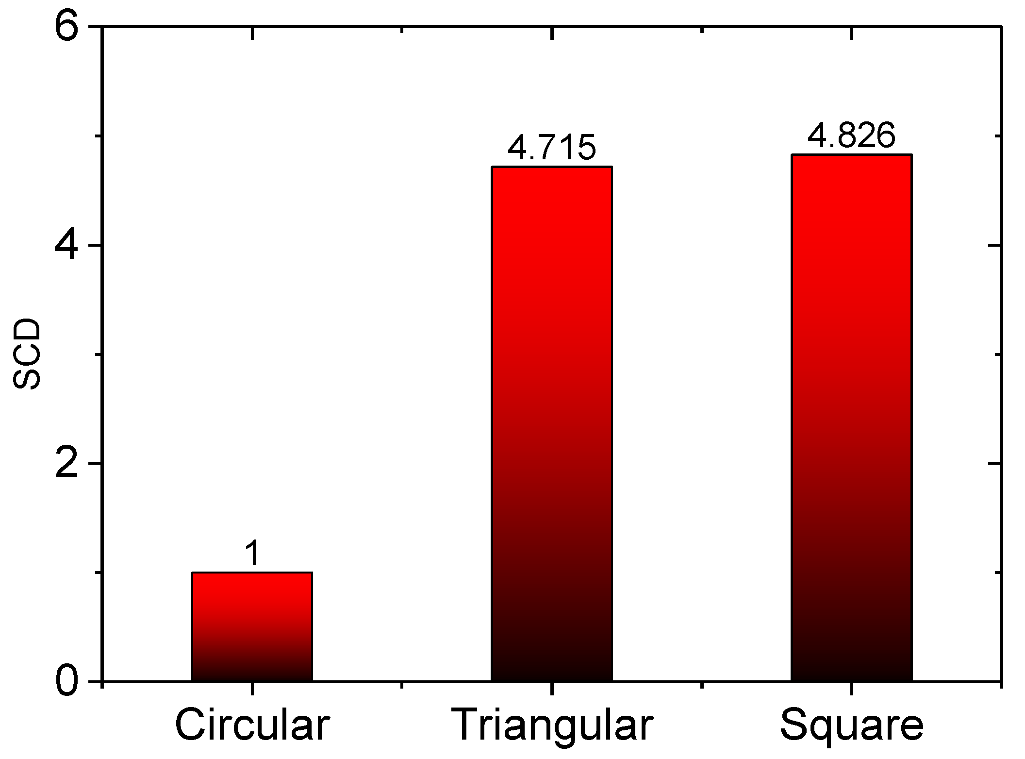 Jmse 08 00111 g009 Jmse 08 00111 g009