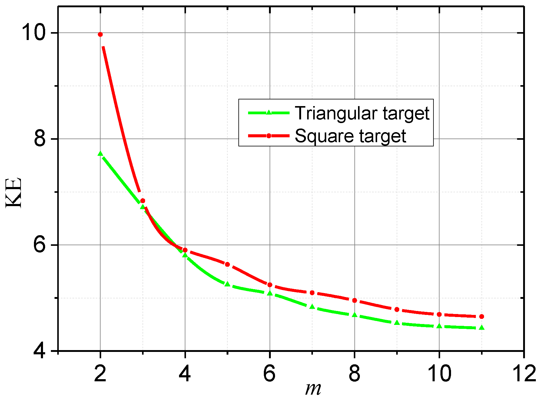 Jmse 08 00111 g010 Jmse 08 00111 g010