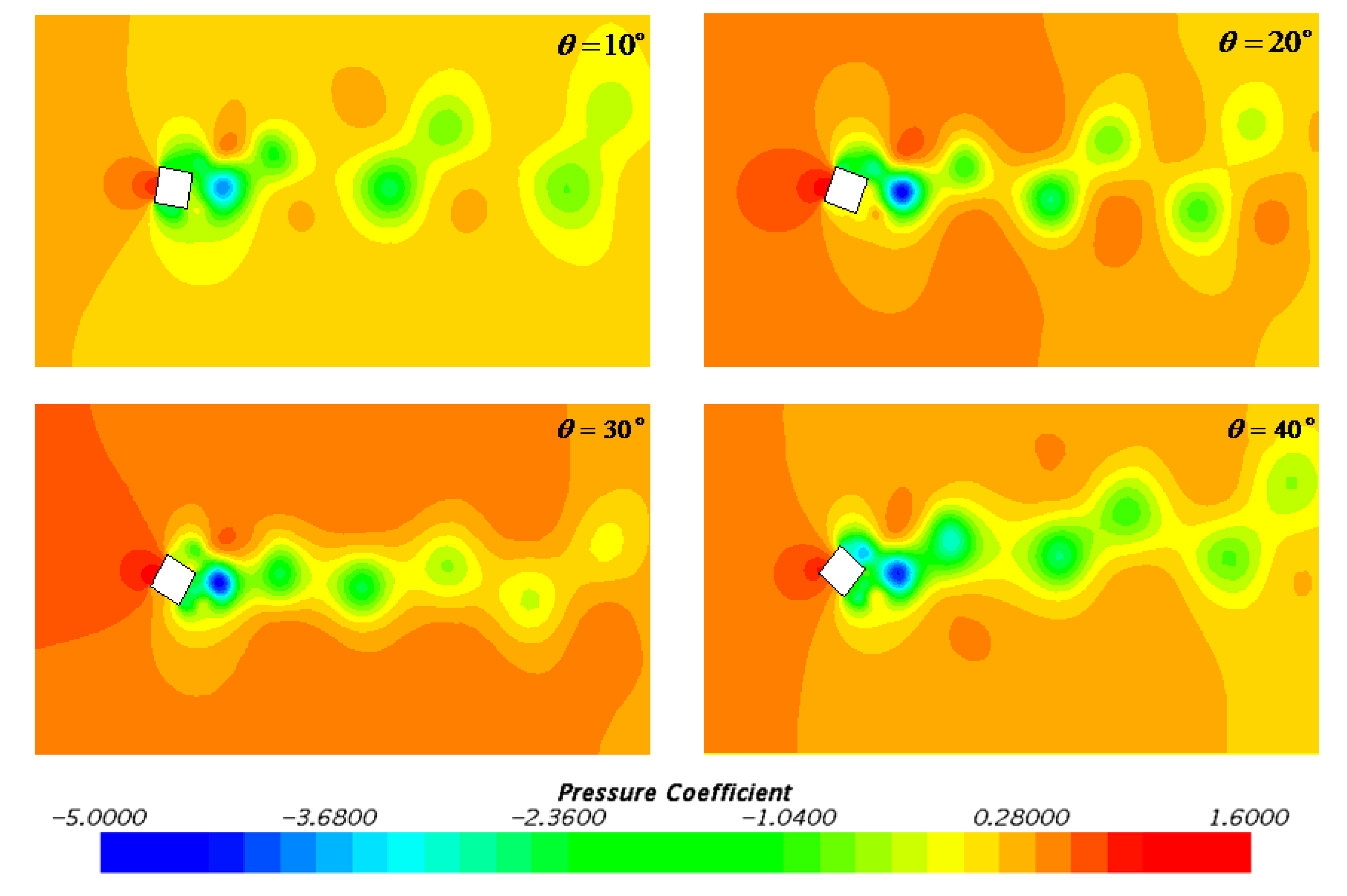 Jmse 08 00111 g014 Jmse 08 00111 g014