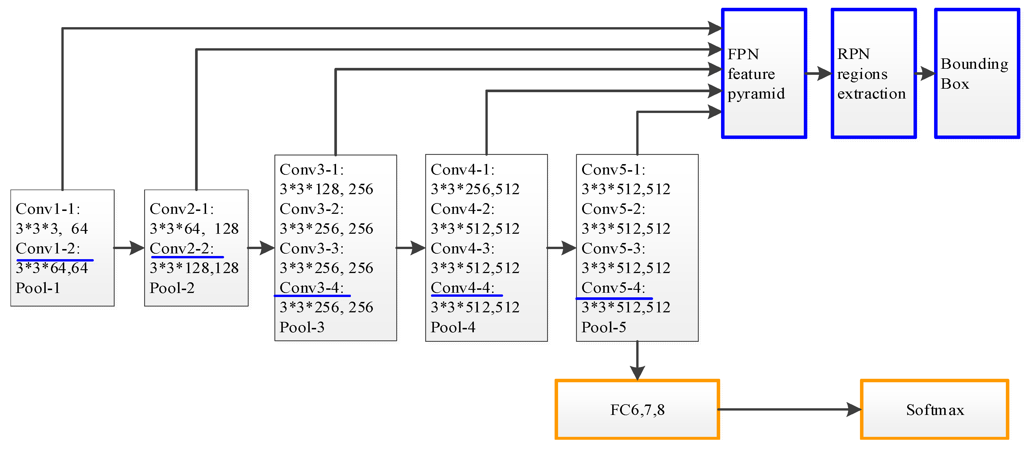 Jmse 08 00112 g002 Jmse 08 00112 g002