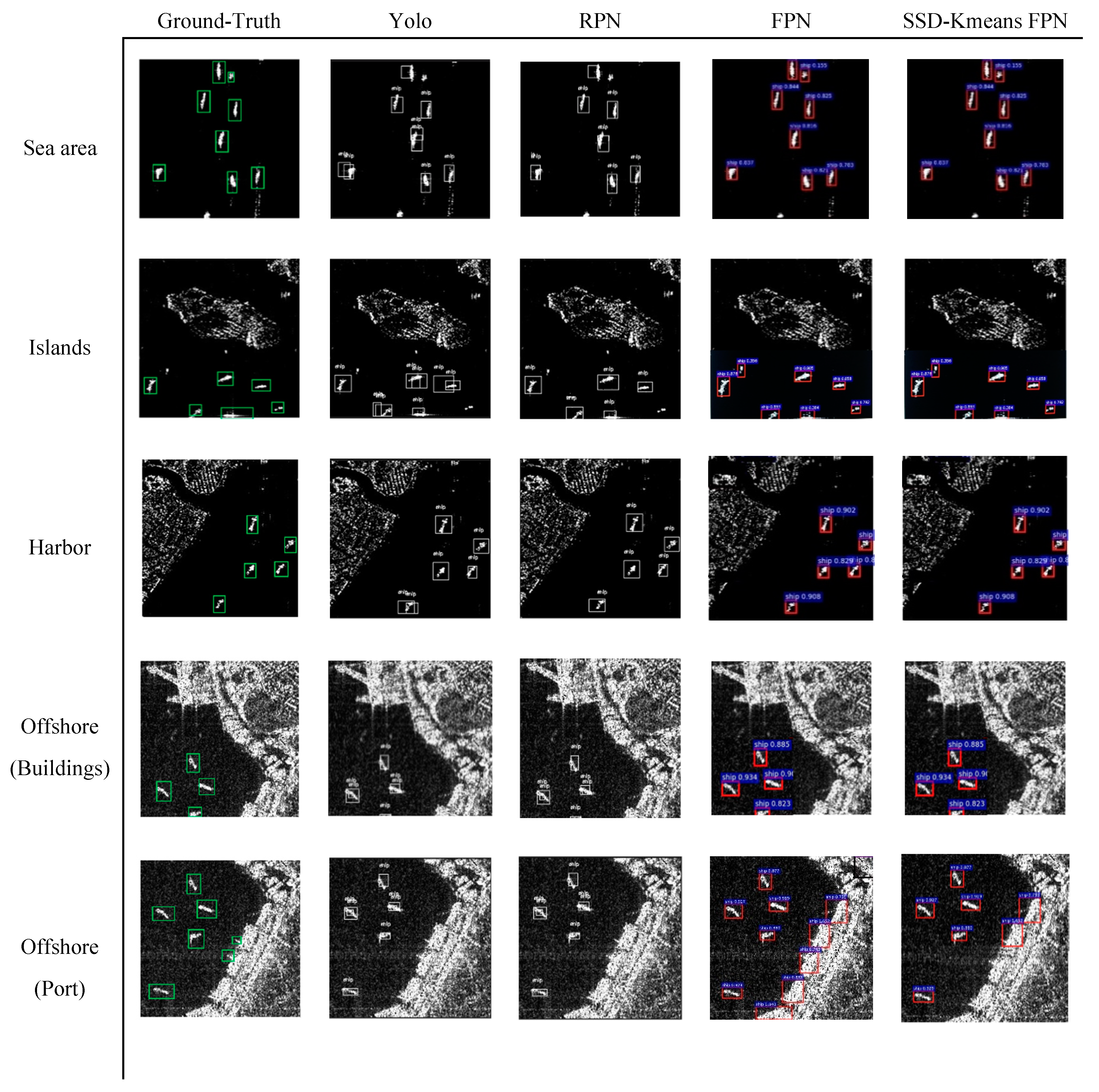Jmse 08 00112 g006 Jmse 08 00112 g006