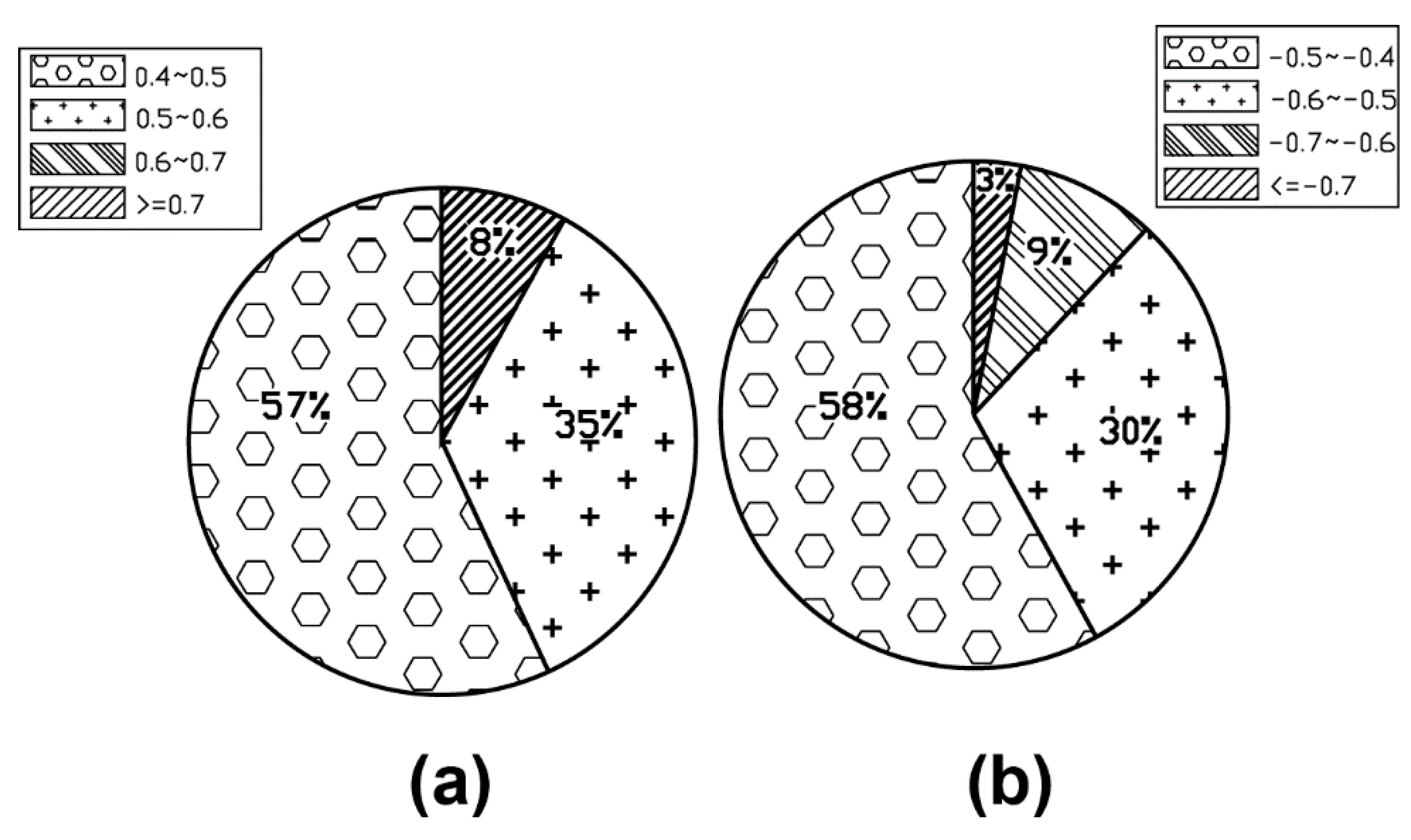 Jmse 08 00113 g012
