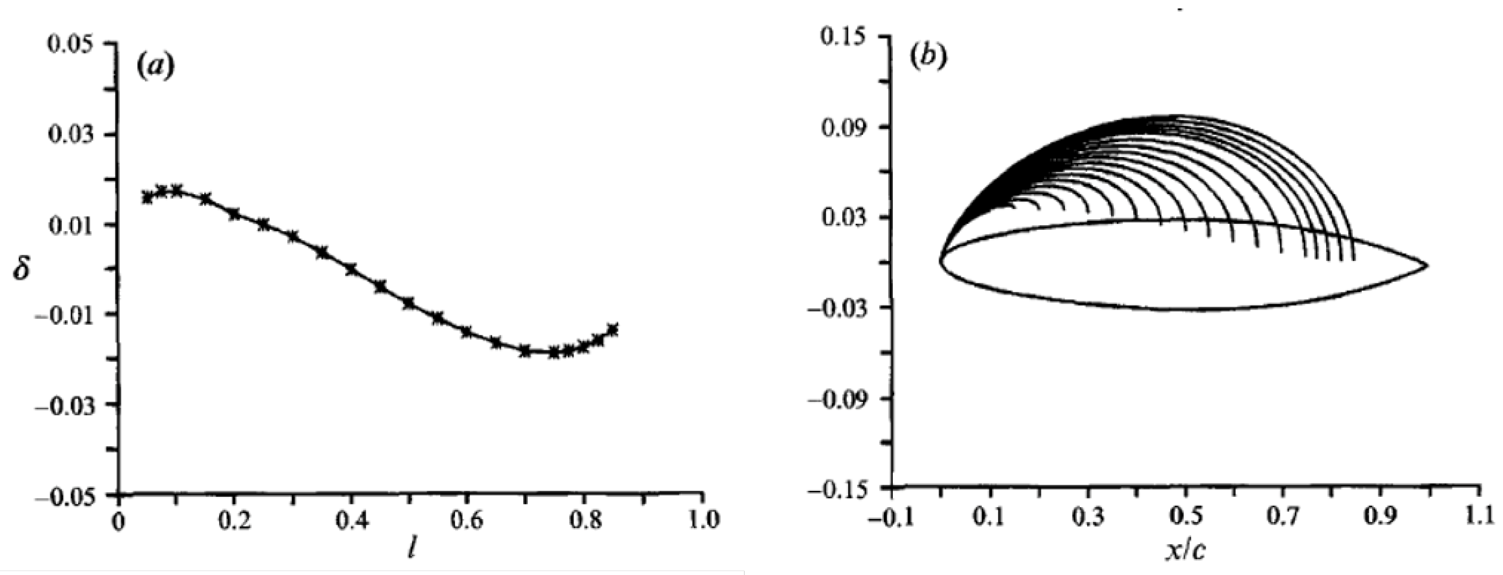 Jmse 08 00114 g004 Jmse 08 00114 g004