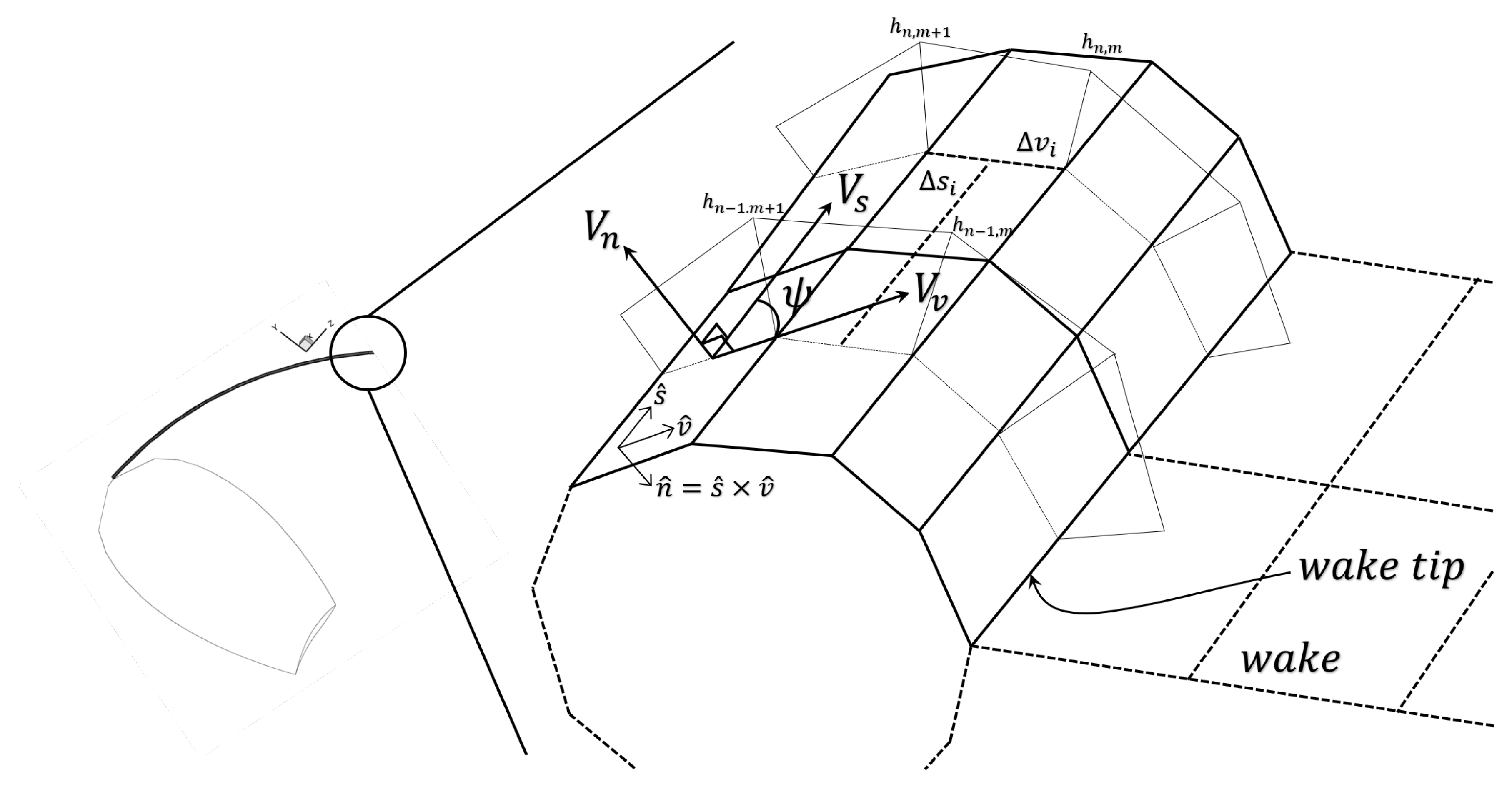 Jmse 08 00114 g006 Jmse 08 00114 g006