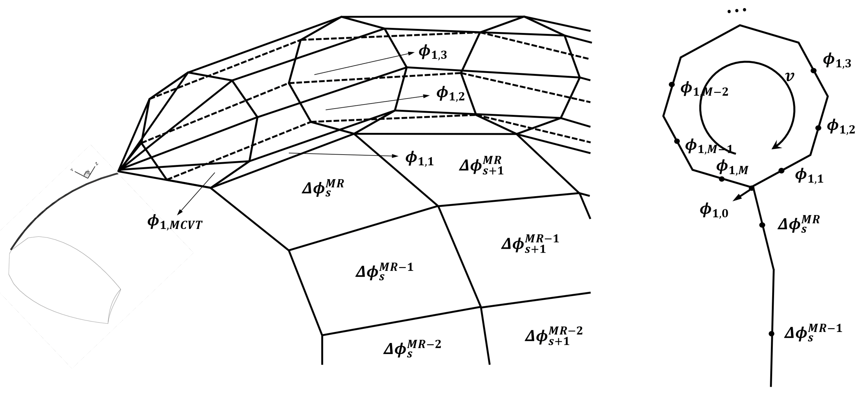Jmse 08 00114 g007 Jmse 08 00114 g007