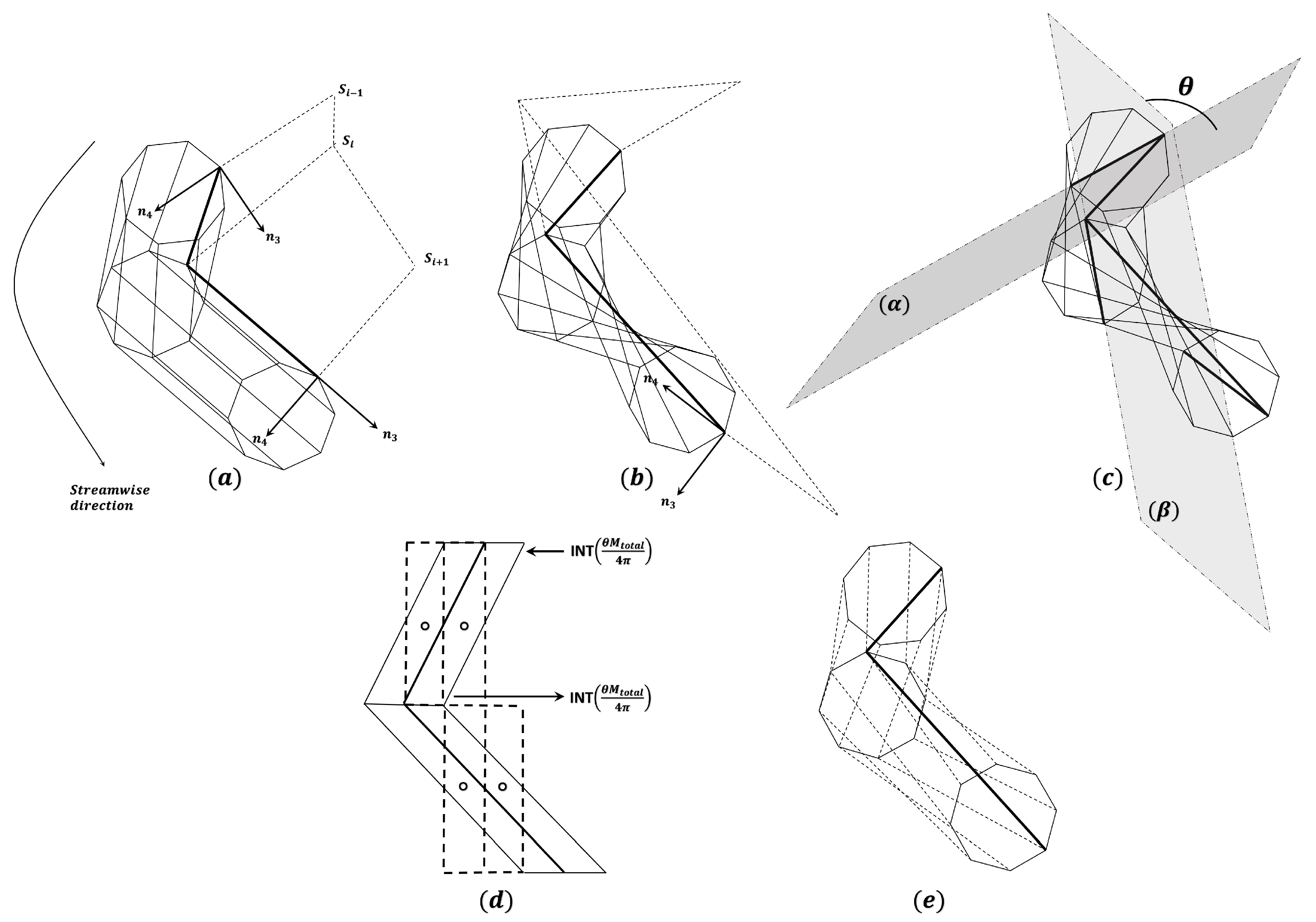 Jmse 08 00114 g010 Jmse 08 00114 g010