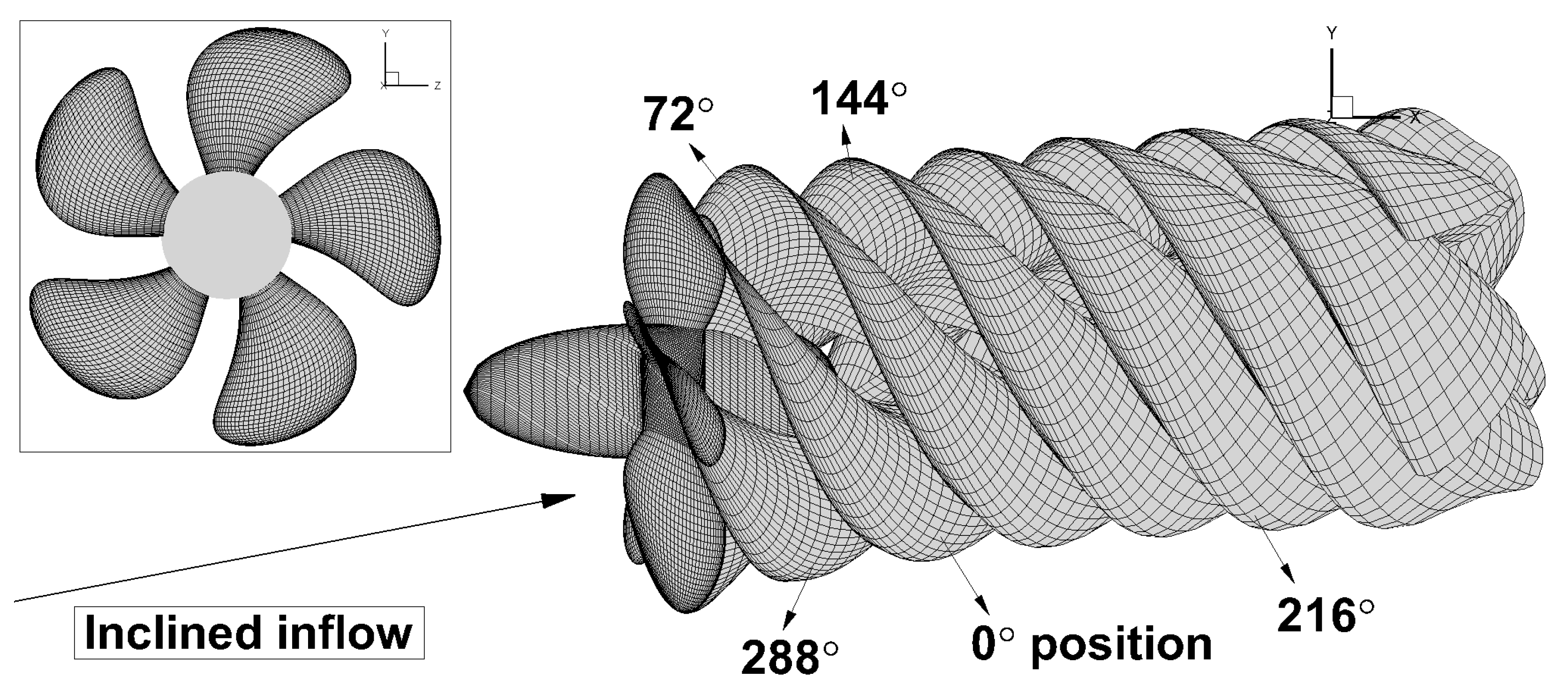 Jmse 08 00114 g012 Jmse 08 00114 g012