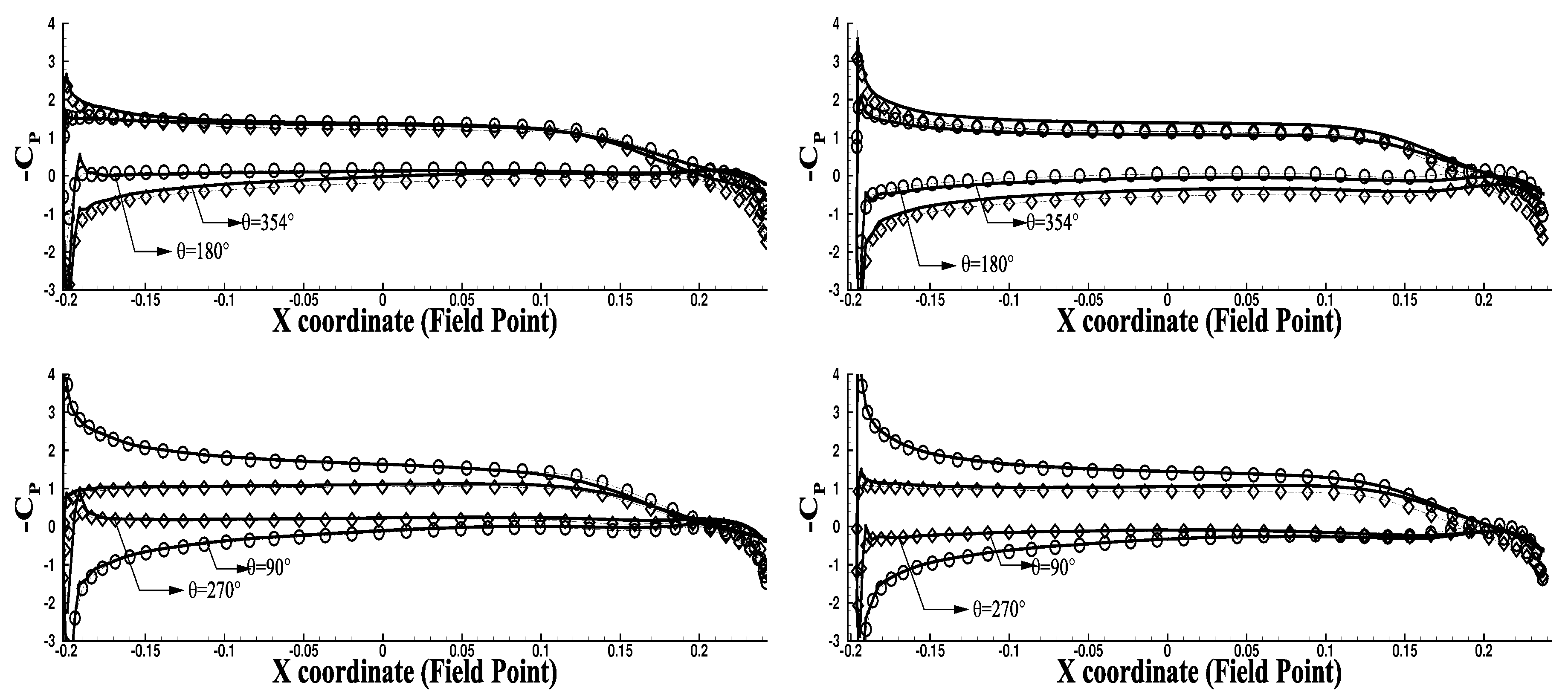 Jmse 08 00114 g014 Jmse 08 00114 g014