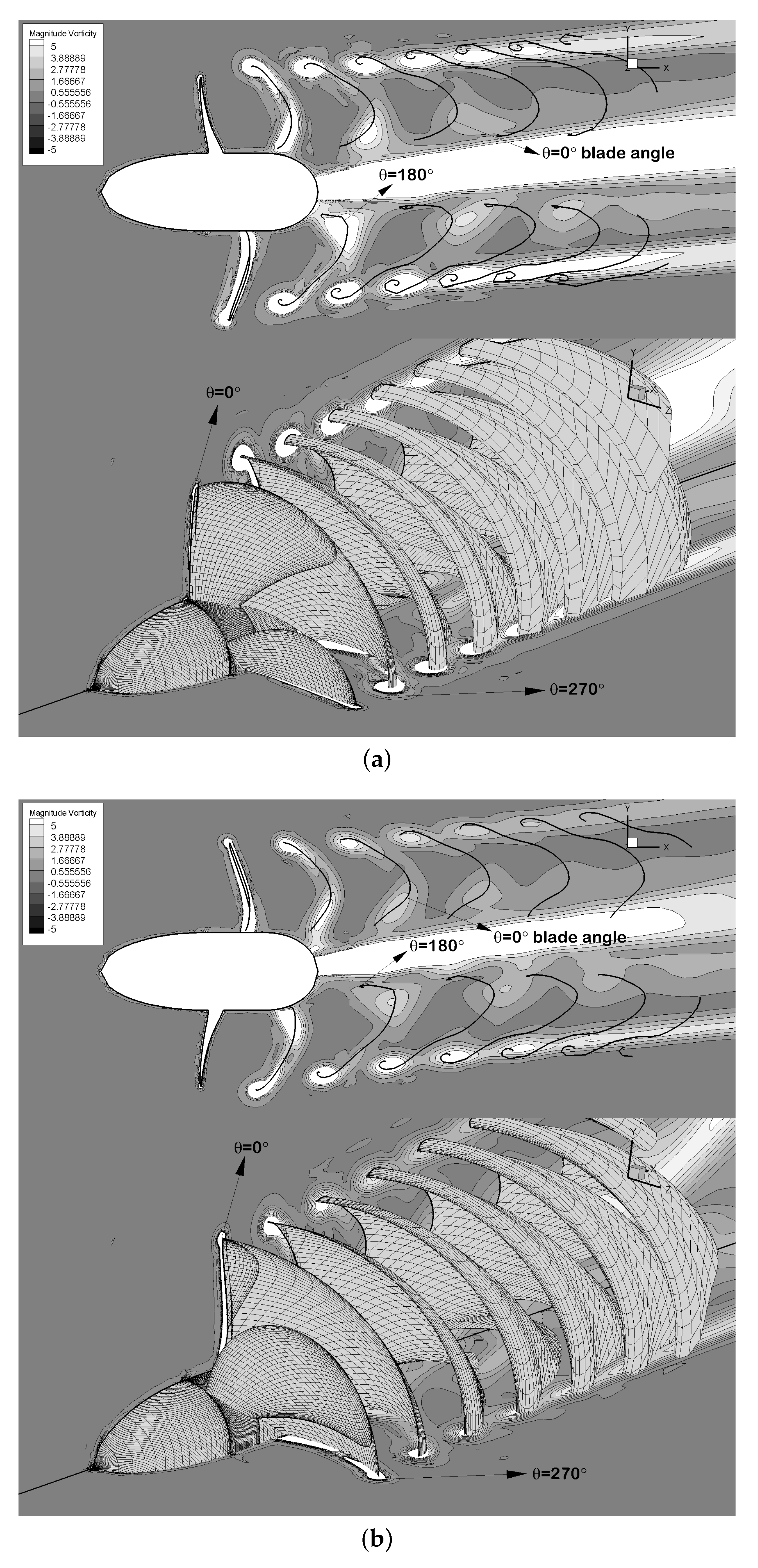 Jmse 08 00114 g015 Jmse 08 00114 g015