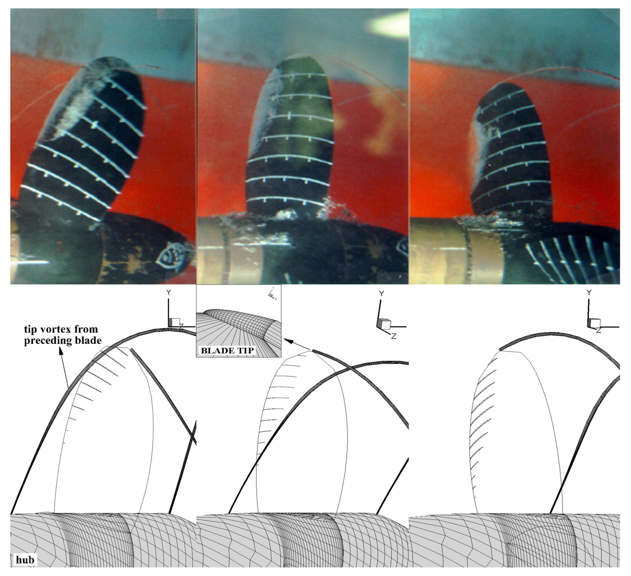 Jmse 08 00114 g019 Jmse 08 00114 g019