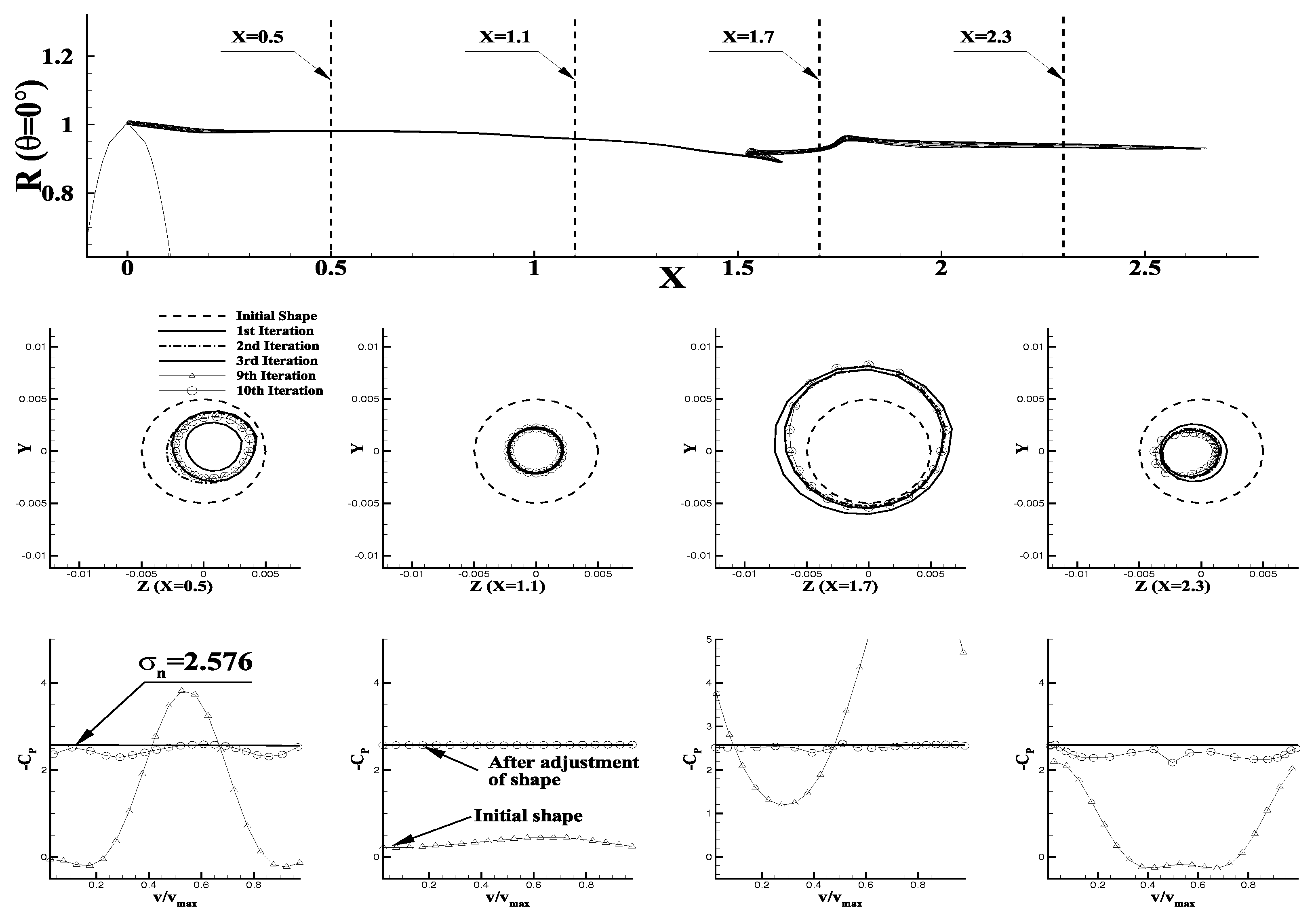 Jmse 08 00114 g020 Jmse 08 00114 g020
