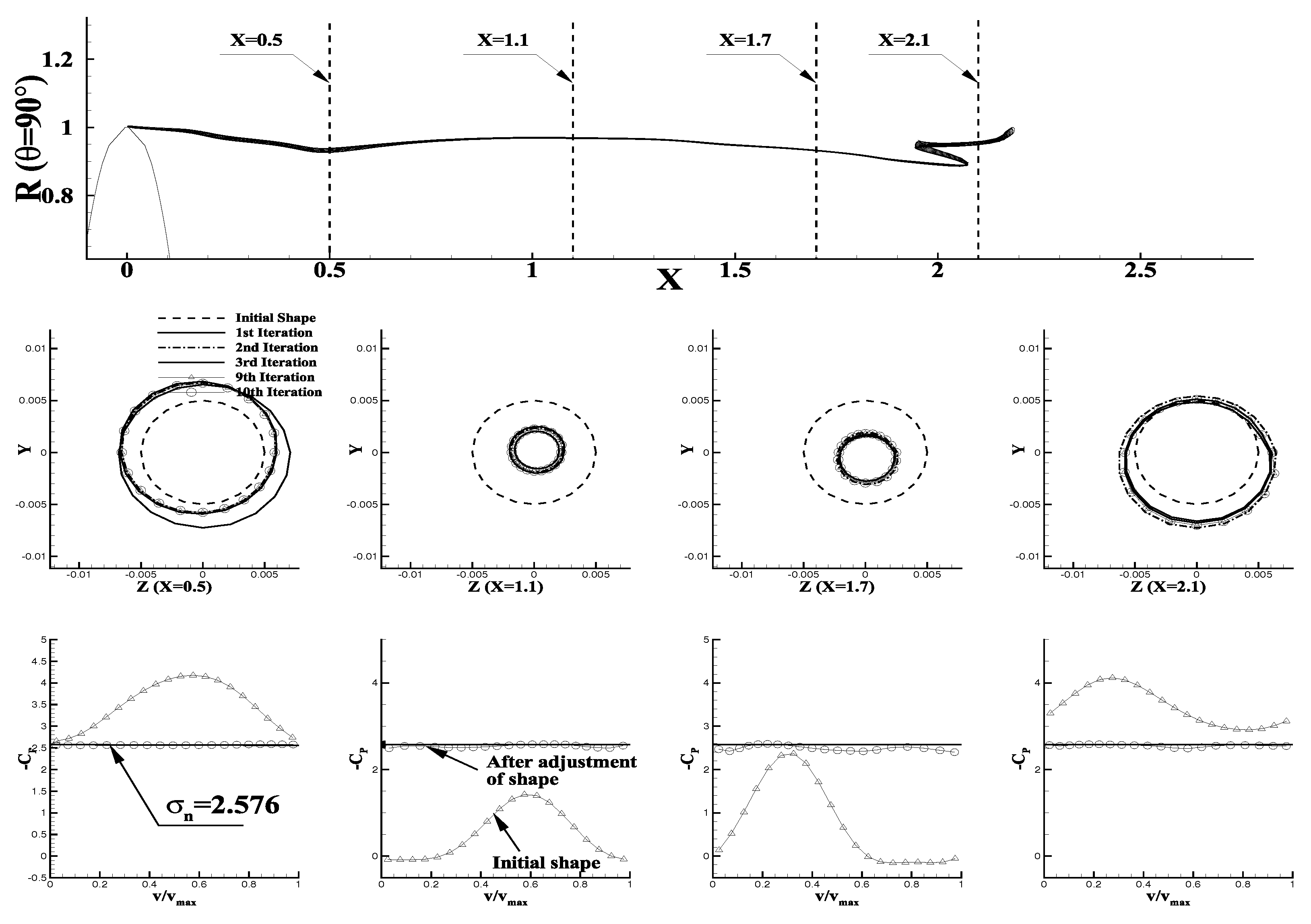 Jmse 08 00114 g021 Jmse 08 00114 g021