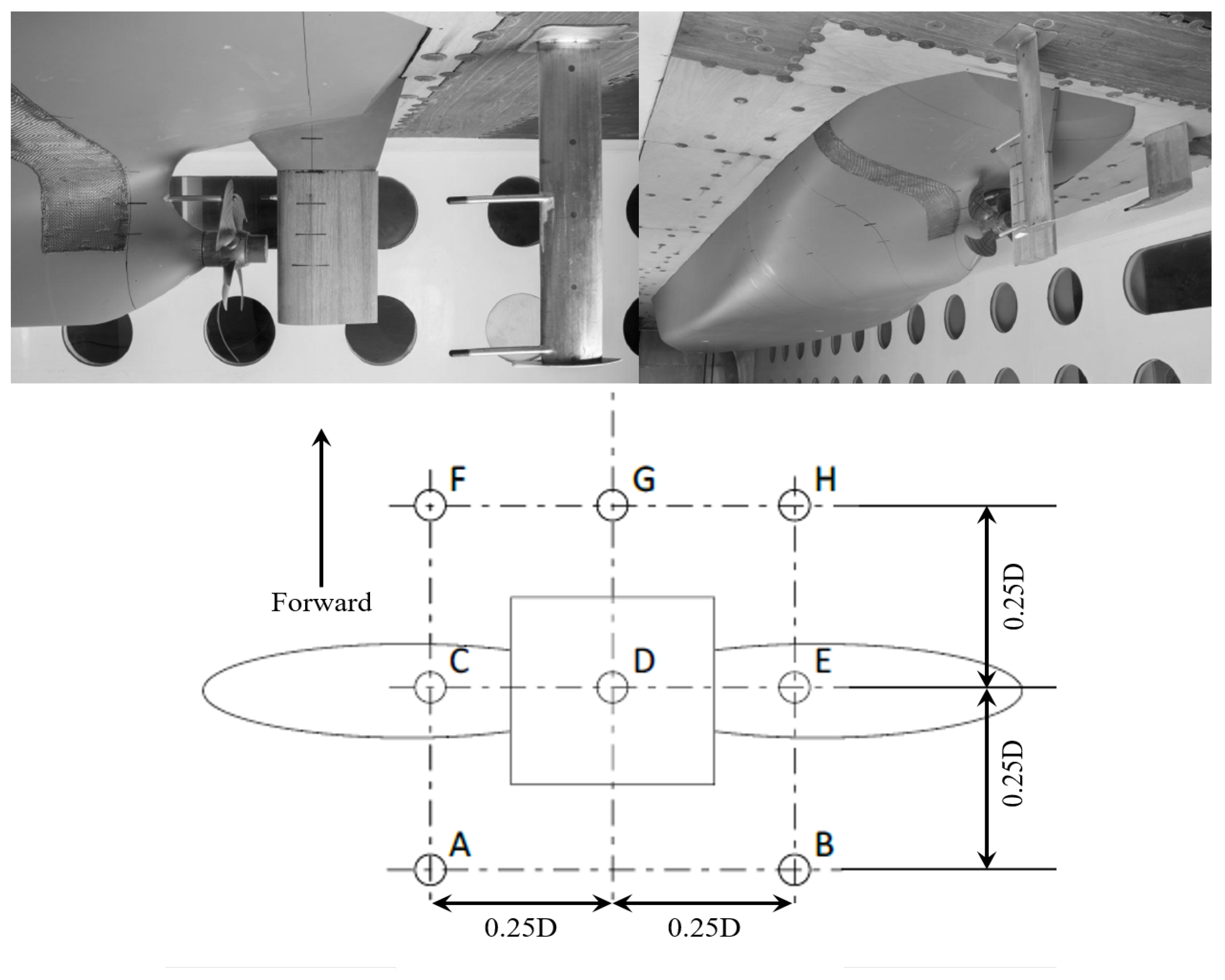Jmse 08 00114 g024 Jmse 08 00114 g024