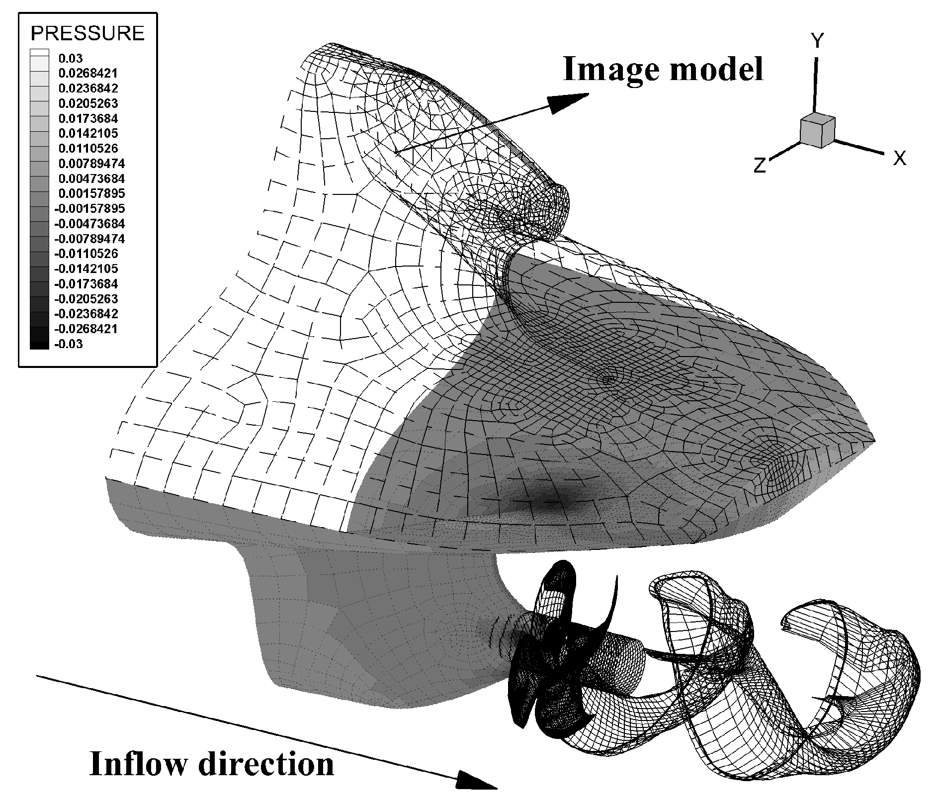 Jmse 08 00114 g027 Jmse 08 00114 g027