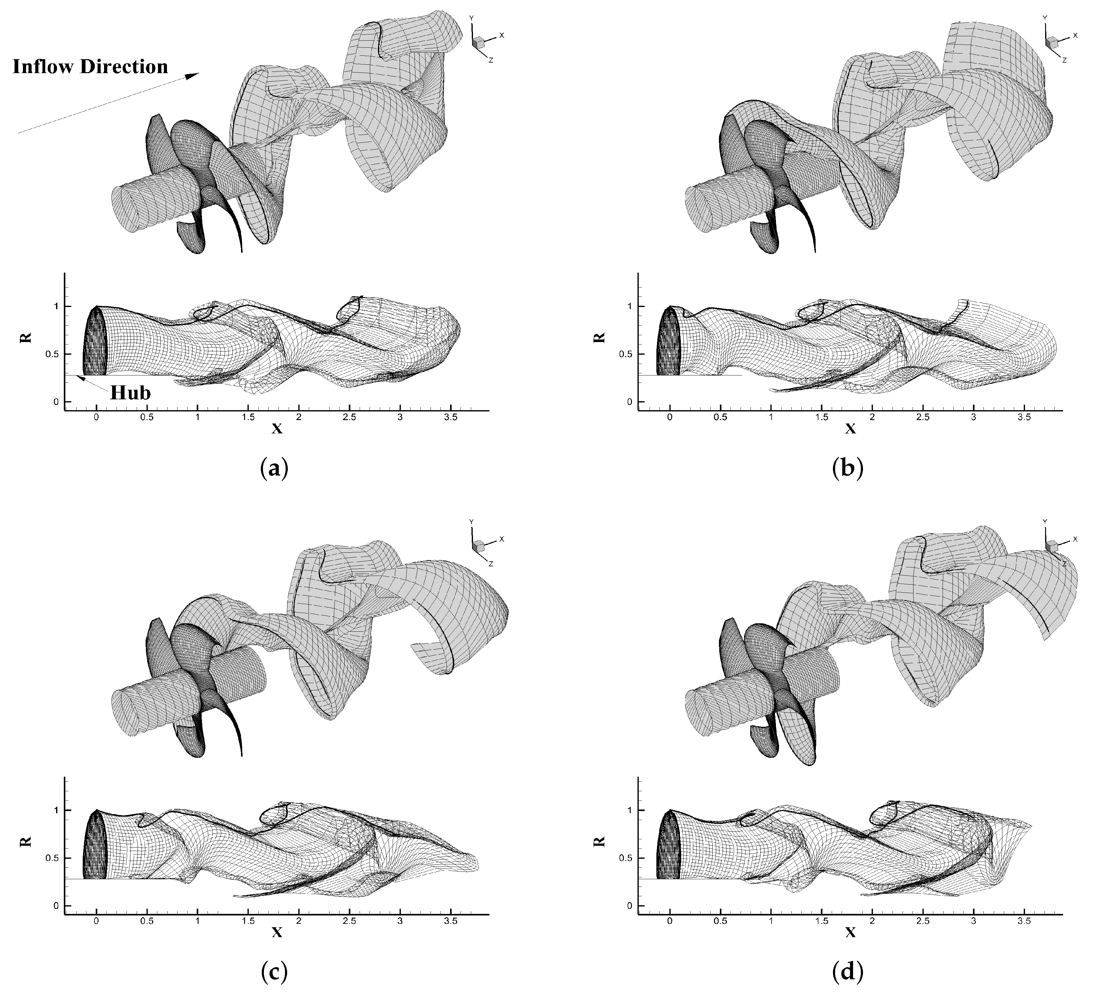 Jmse 08 00114 g028 Jmse 08 00114 g028