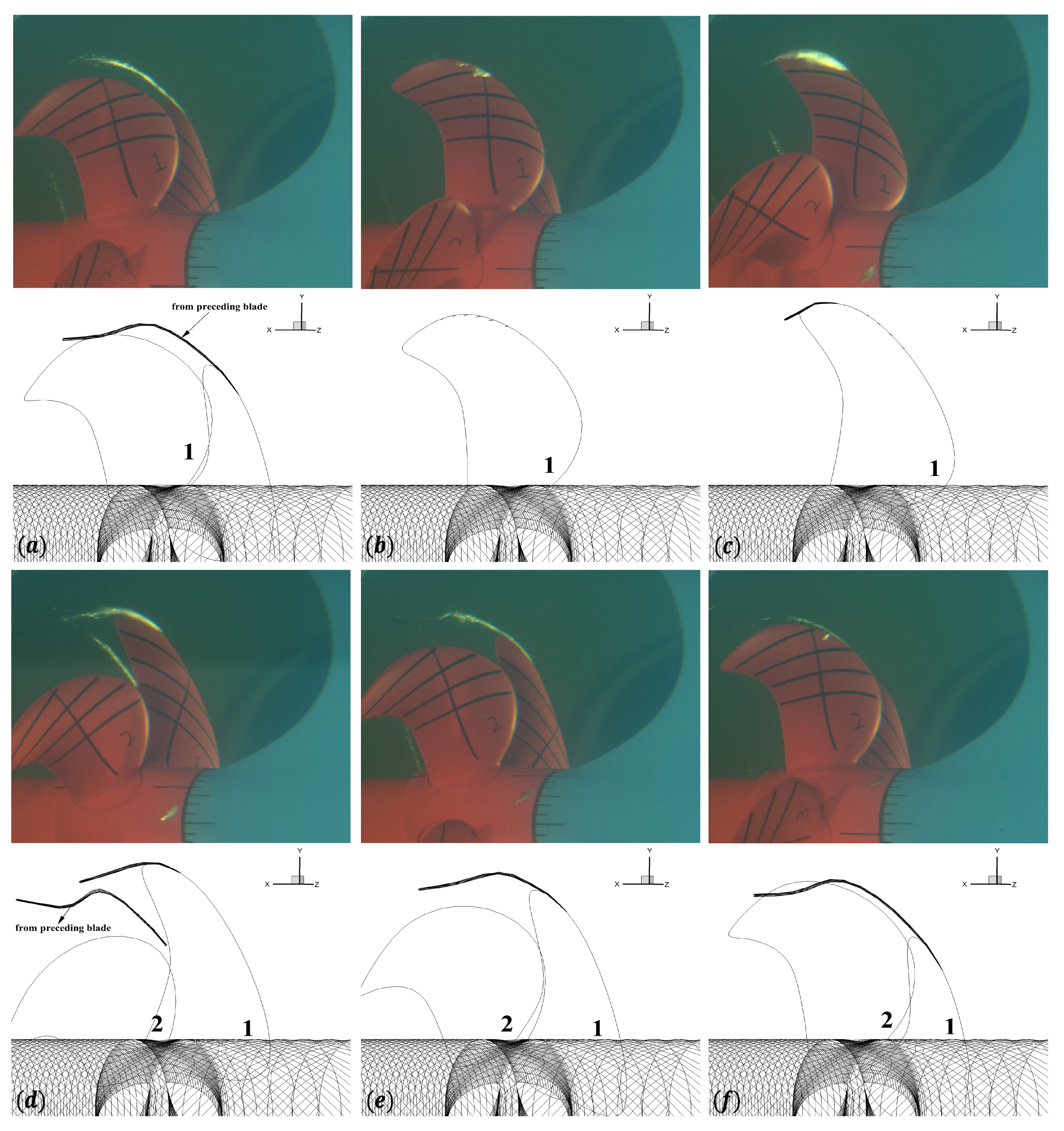 Jmse 08 00114 g030 Jmse 08 00114 g030