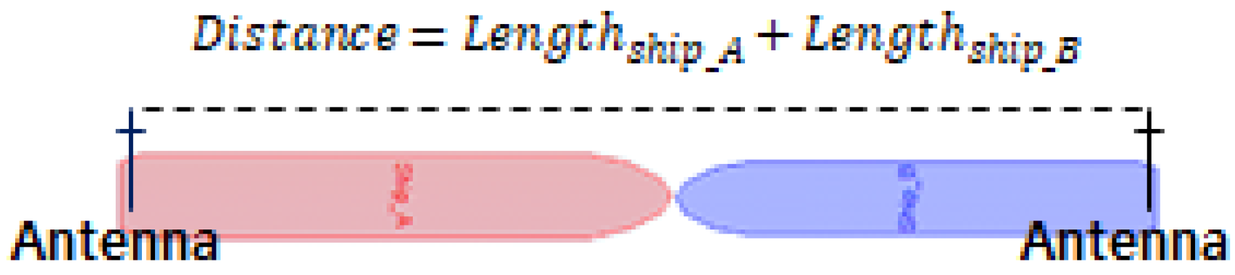 Jmse 08 00115 g004 Jmse 08 00115 g004